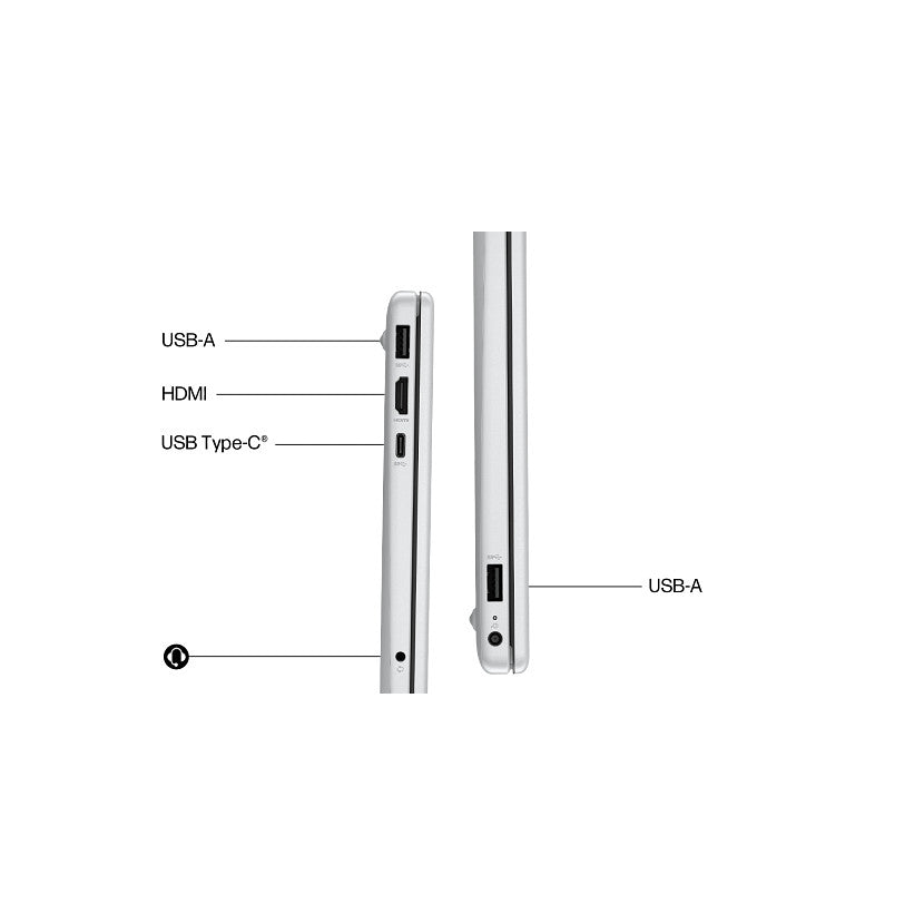 HP/15-fn0021nf/15.6F/R5- AI/24G/512/W11H