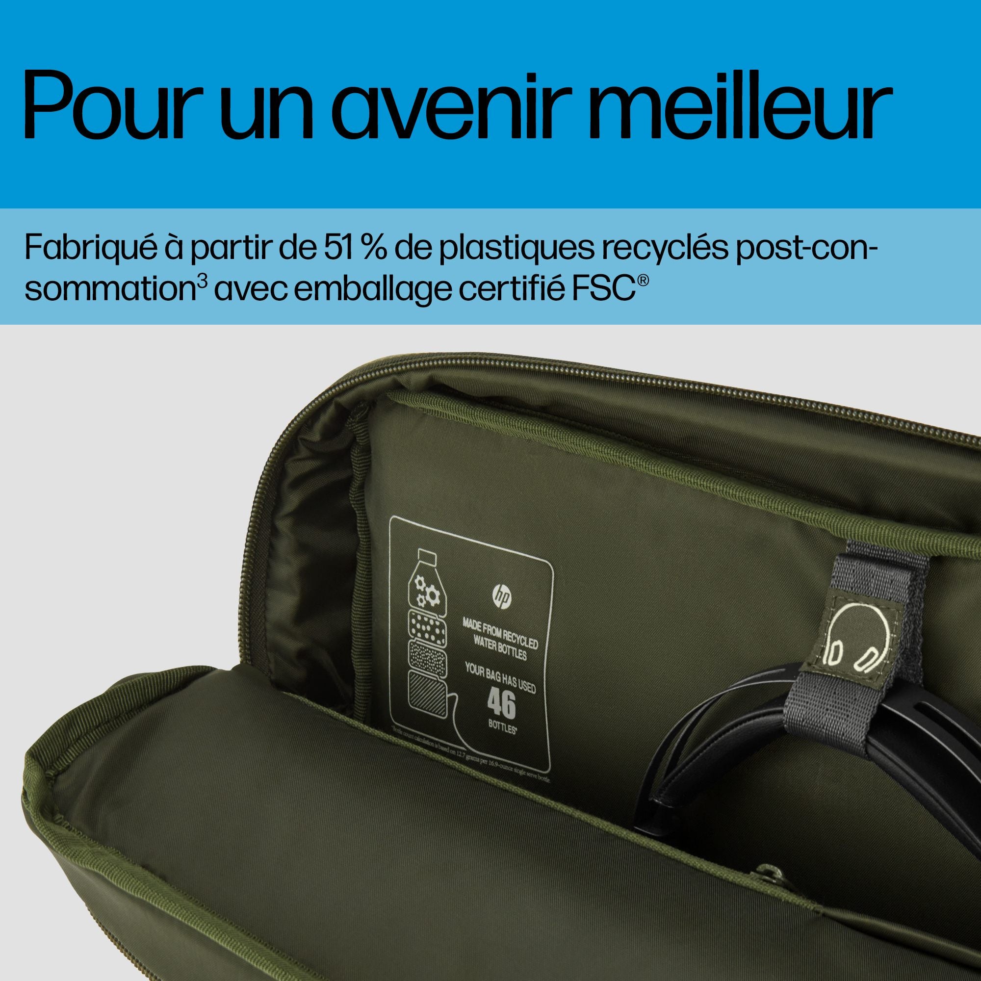 HP 15.6p Modular Laptop Bag