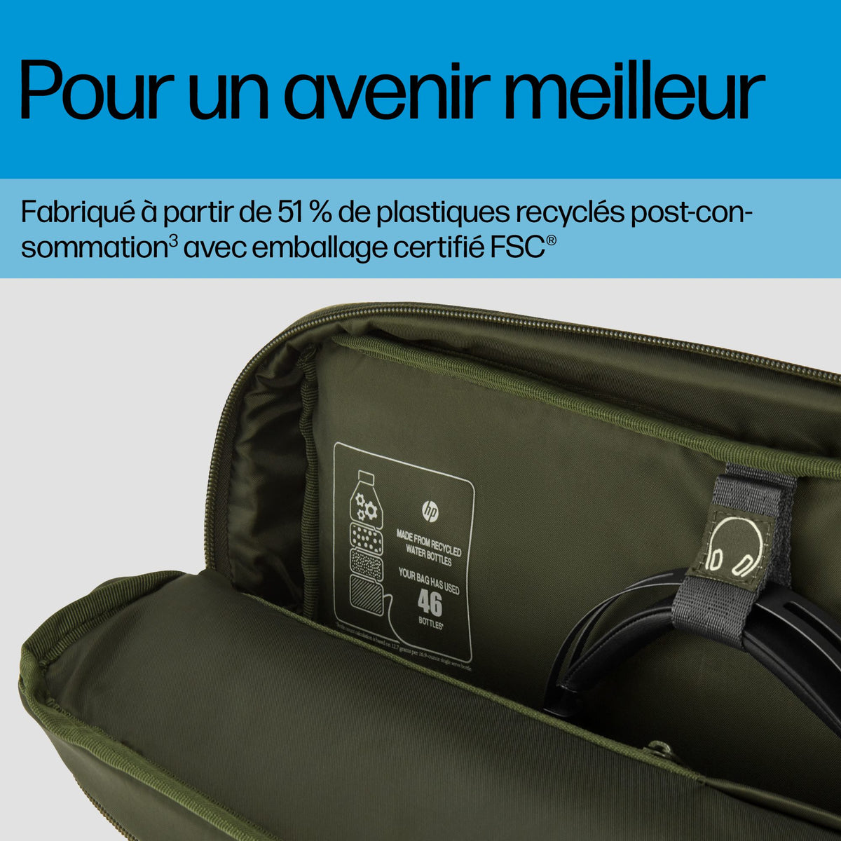 HP 15.6p Modular Laptop Bag