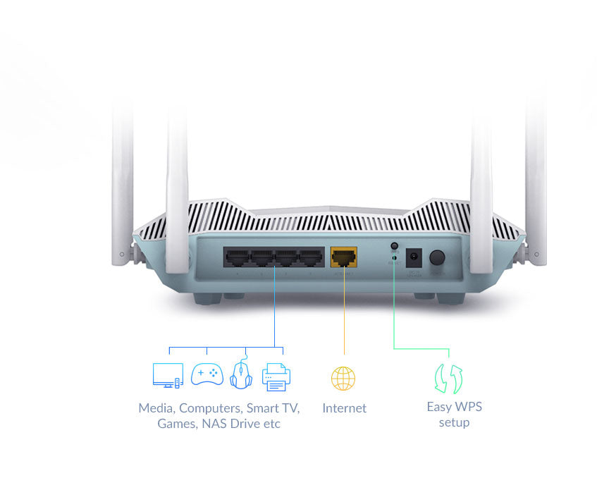 D-LINK EAGLE PRO AI AX3200 Smart Router