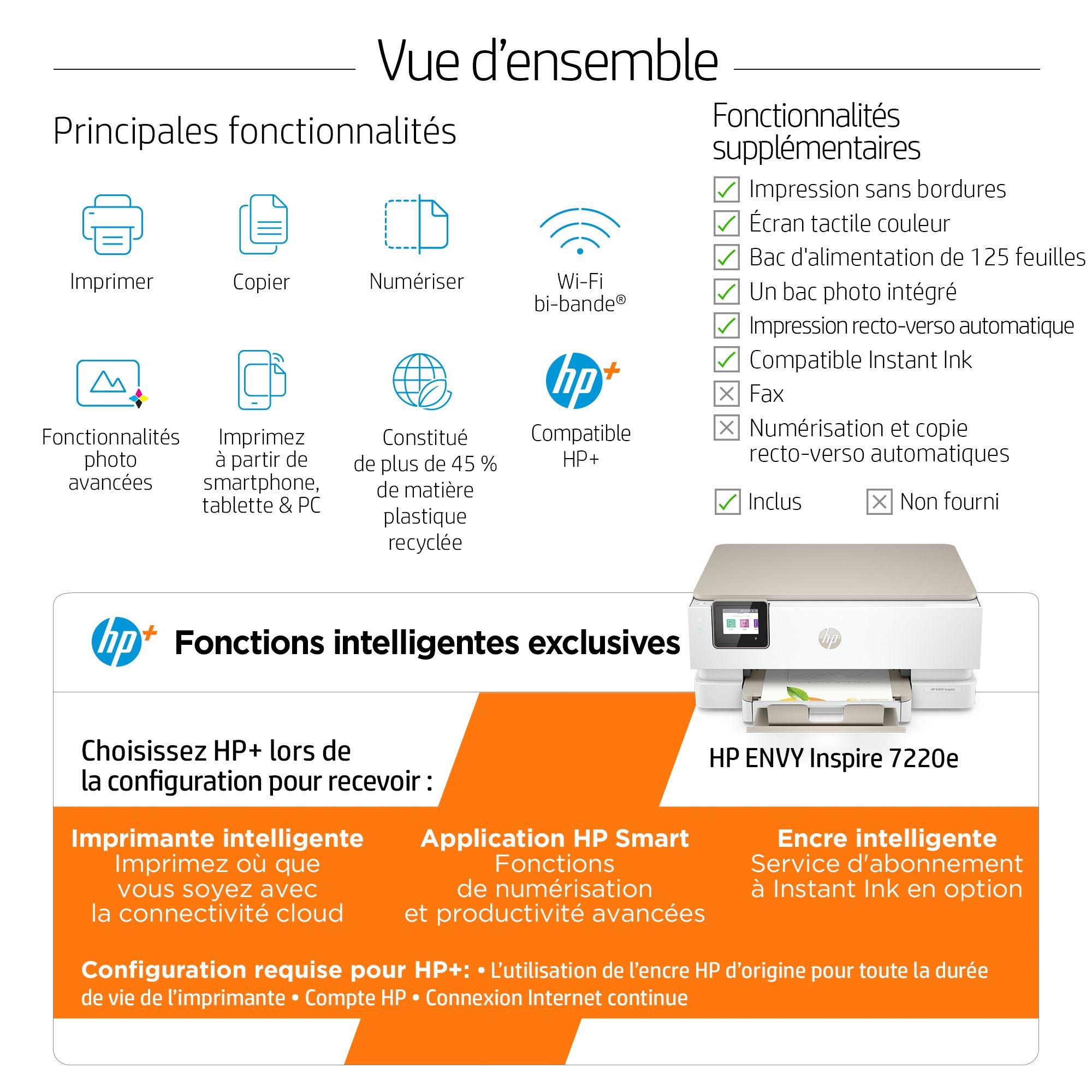 HP Envy Inspire 7220e A4 1200 x 1200 DPI 15ppm Wi-Fi AirPrint