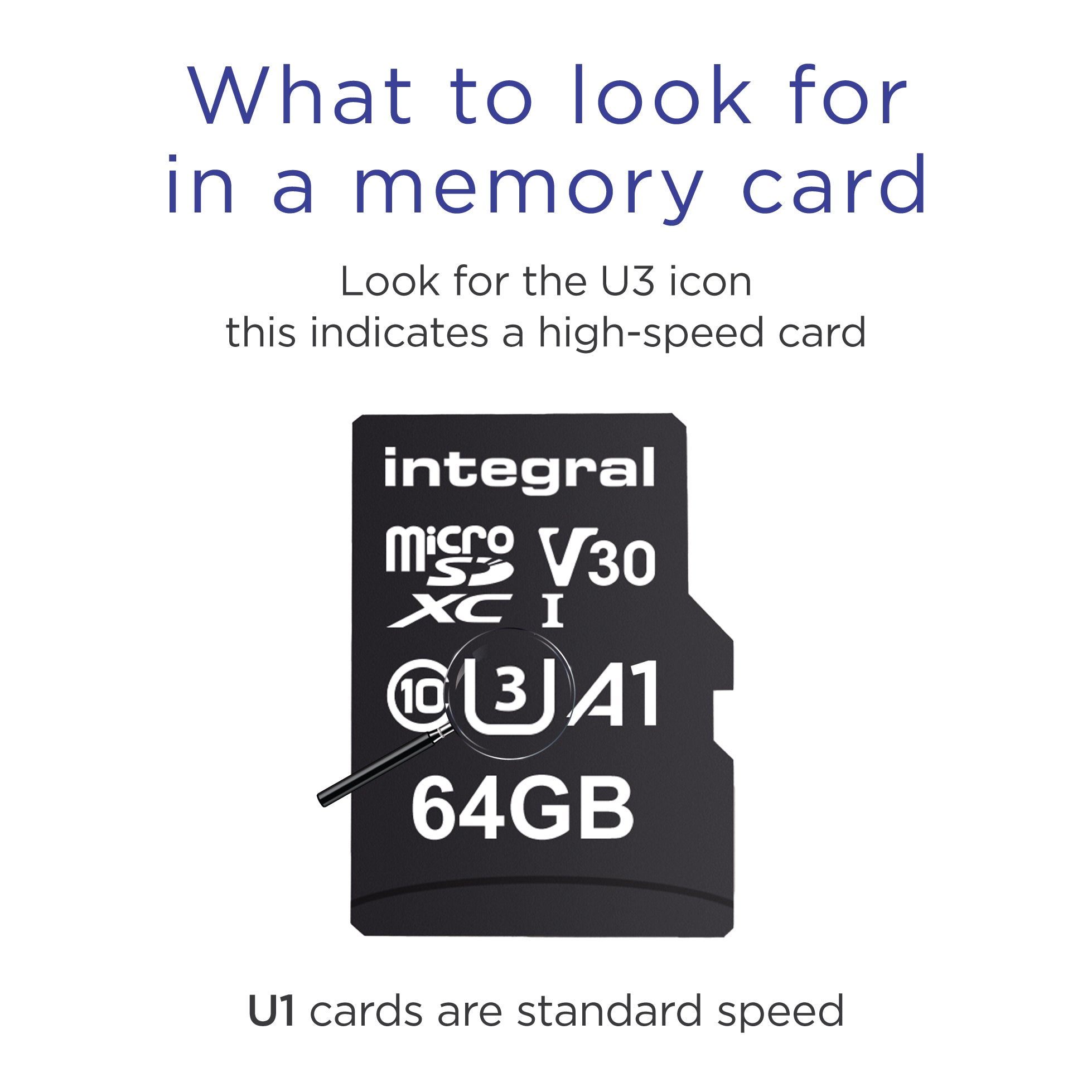 Premium HS microSDHC/XC V30 UHS-I 64GB