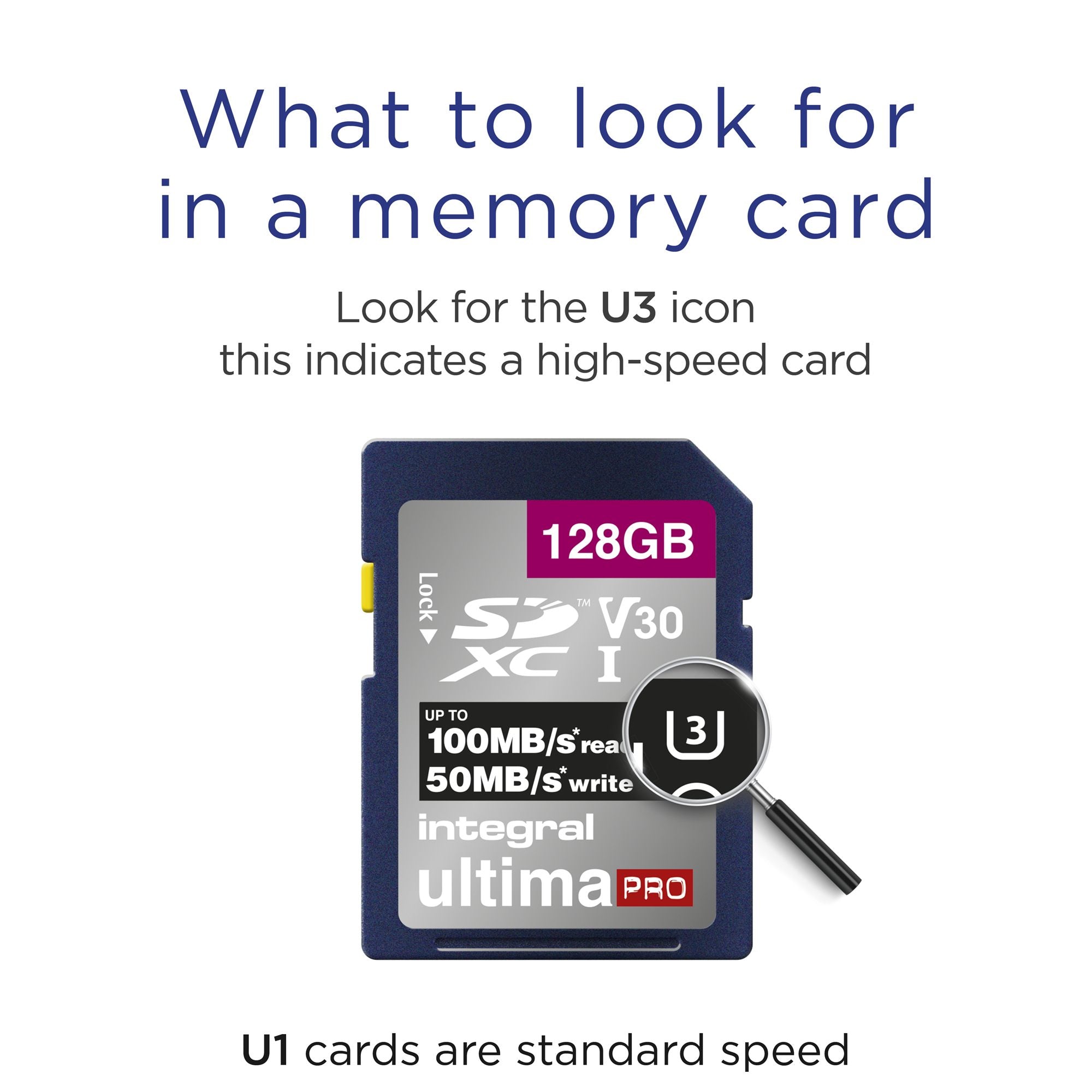 128GB SDXC CL10 UHS1 U3 V30