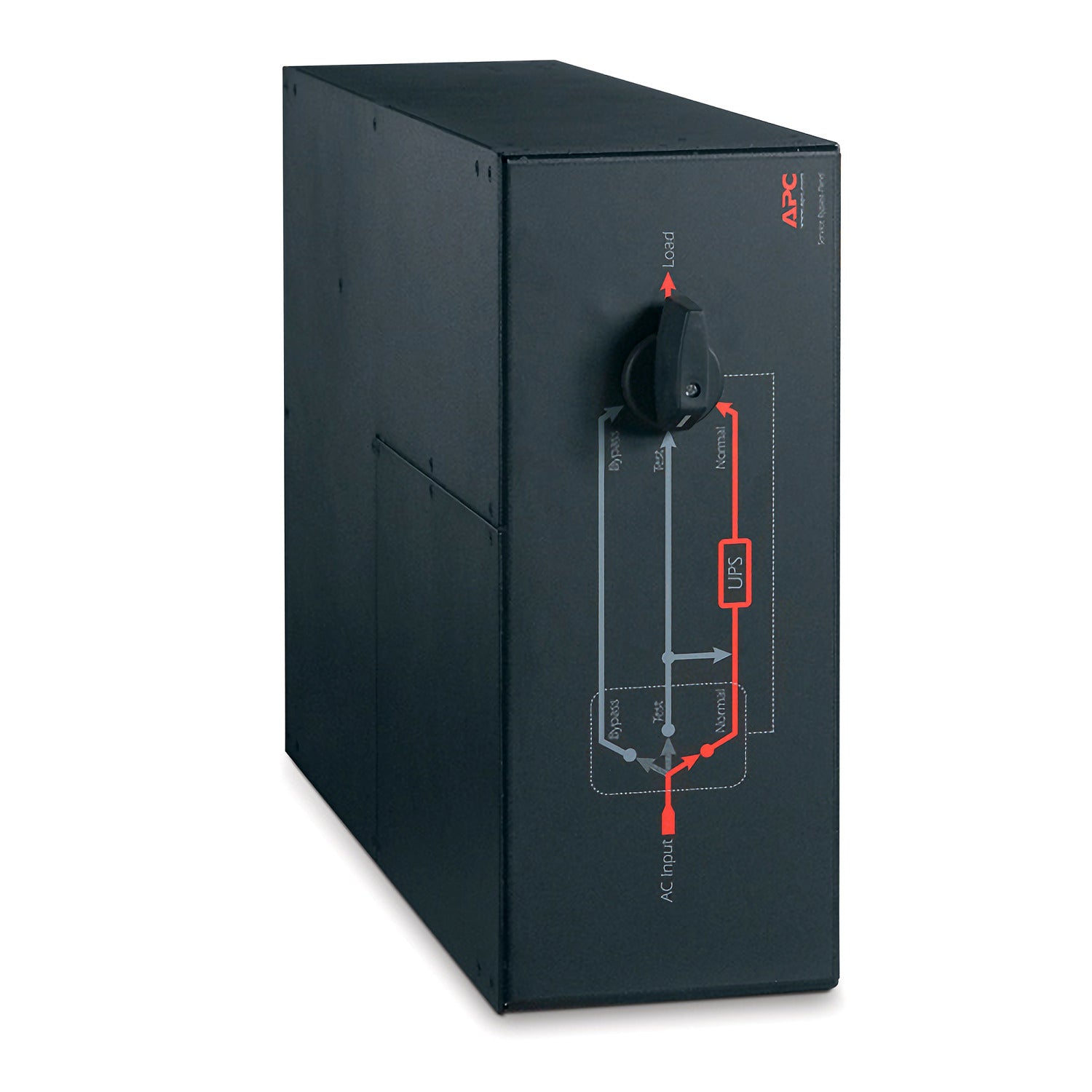 Service Bypass Panel/230V 100A