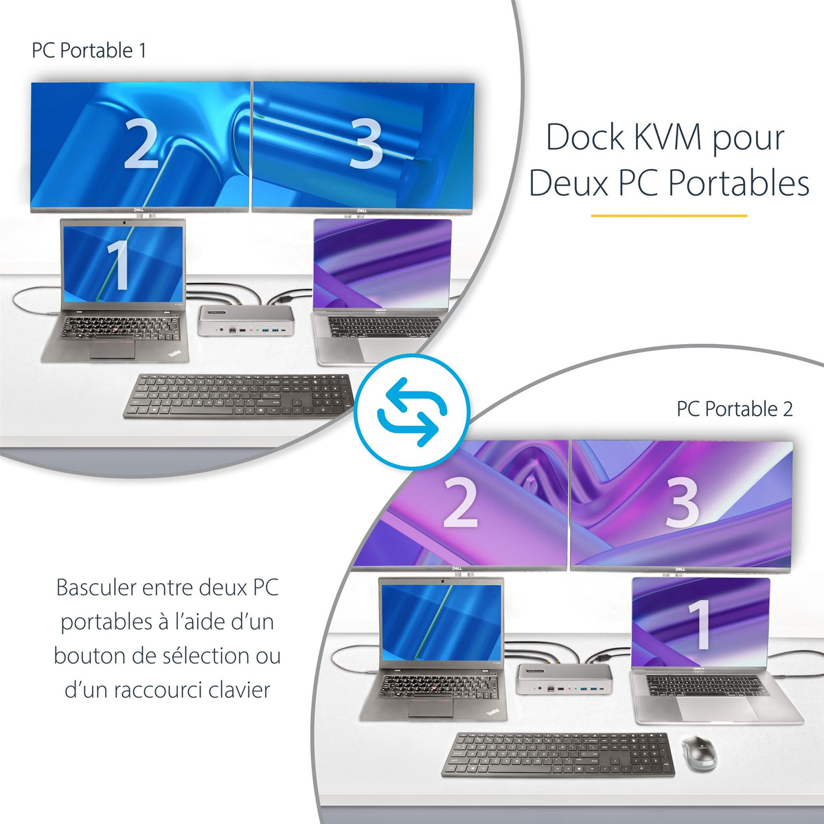 USB-C KVM Docking Station Dual 4K 60Hz