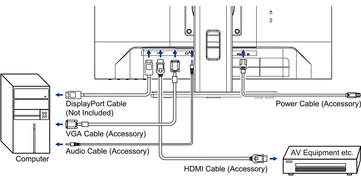 IIYAMA- Ecran bureautique 22" XUB2293HS-B3