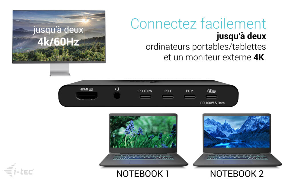 I-TEC KVM Docking Station HDMI for 2 hosts 1x HDMI 3xUSB-C 3.2 Gen1 2x USB-A 3.2 Gen 1 1x 3.5mm Audio/Mic Power Delivery 2x 100W