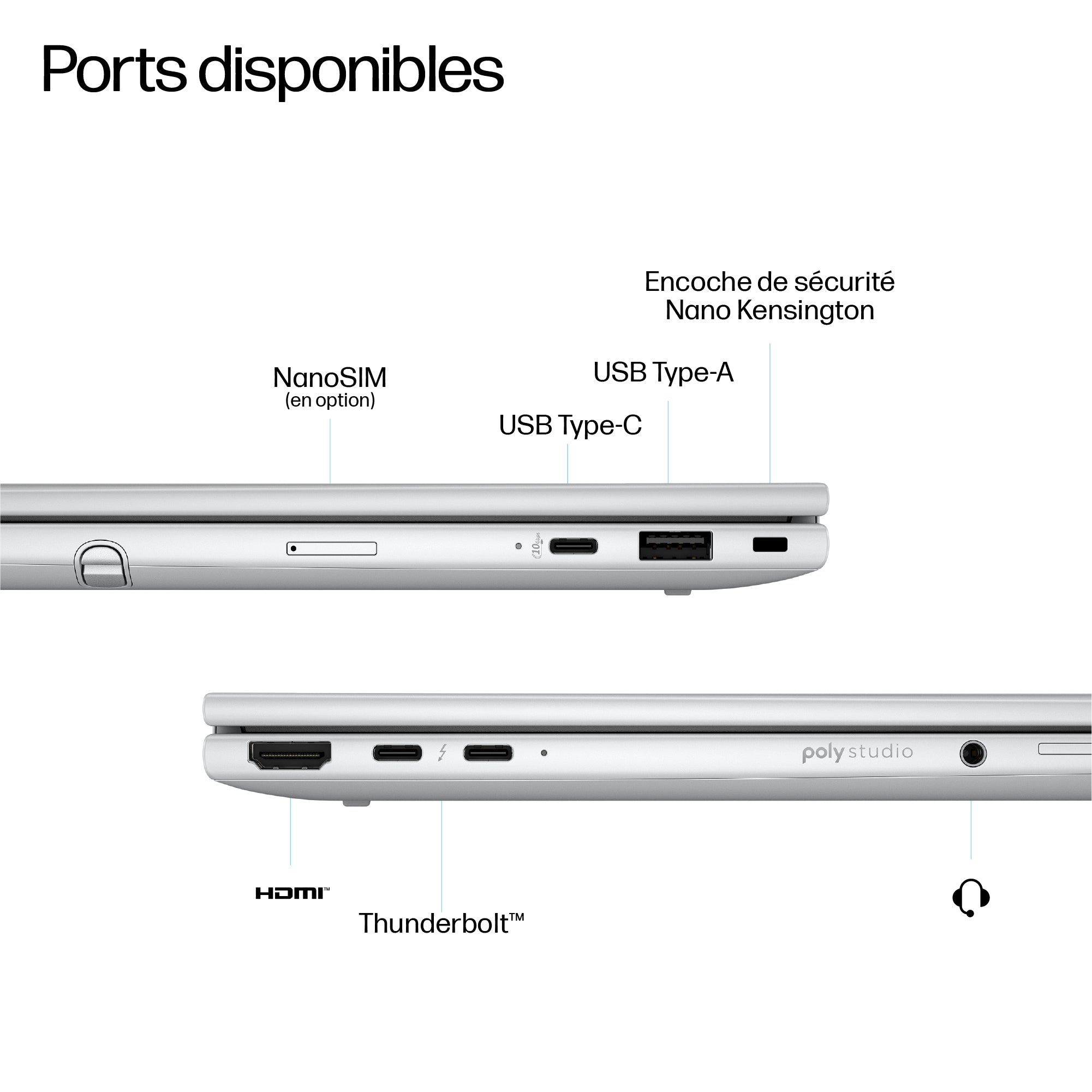 HP EliteBook 8 G1i Flip IA Nouvelle génération Intel Core Ultra 7 255U 13.3p WUXGA 32Go 1To SSD UMA W11P Copilot + PC 3/3/0