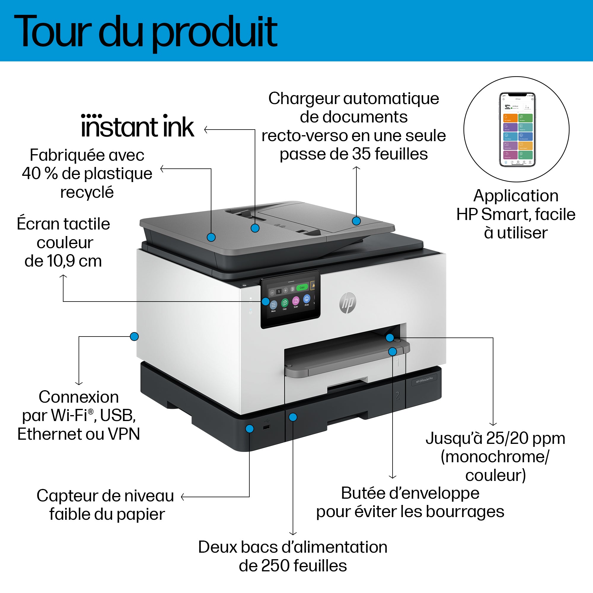 HP OfficeJet Pro 9135e All-in-One 25ppm Printer imprimante jet d encre