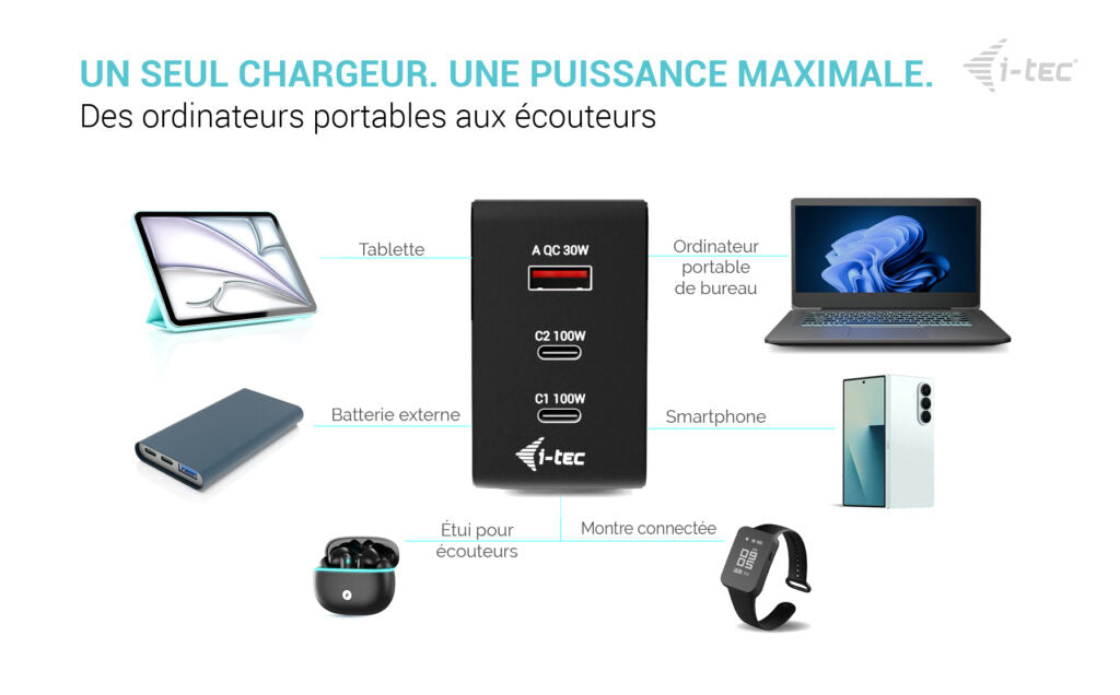I-TEC 100W Intelligent Multiport USB Charger 2x USB-C 1x USB-A LCD display