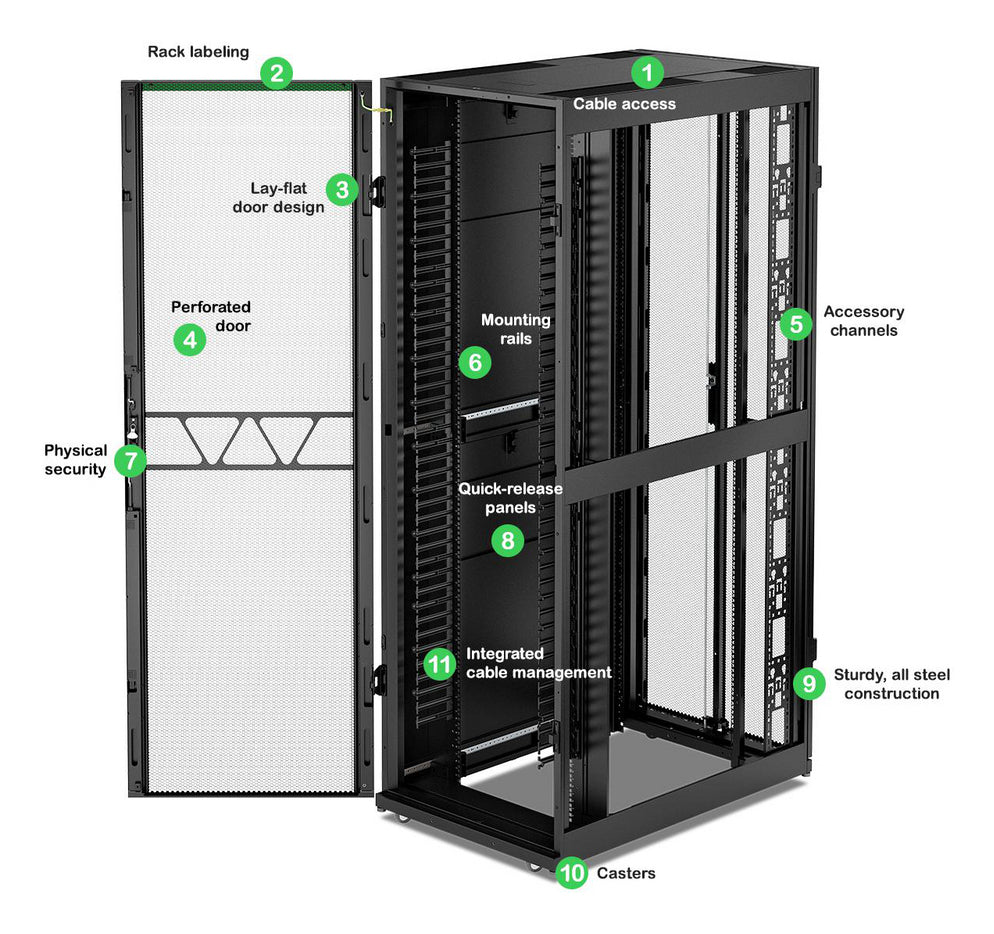 APC NetShelter SX Nwking Encl Gen2 48U 2