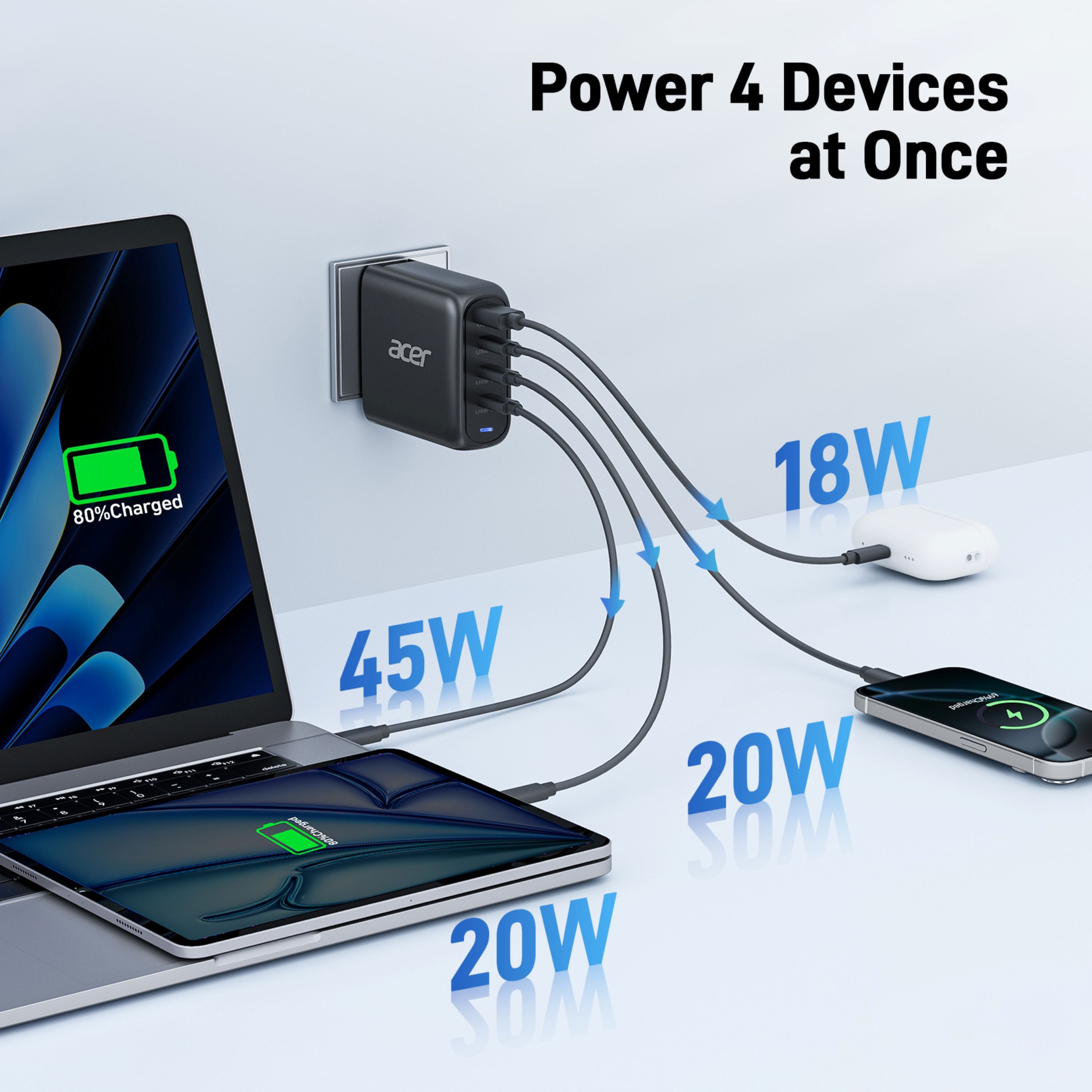 Acer 100W PD Charger USB Port: 3C+1A