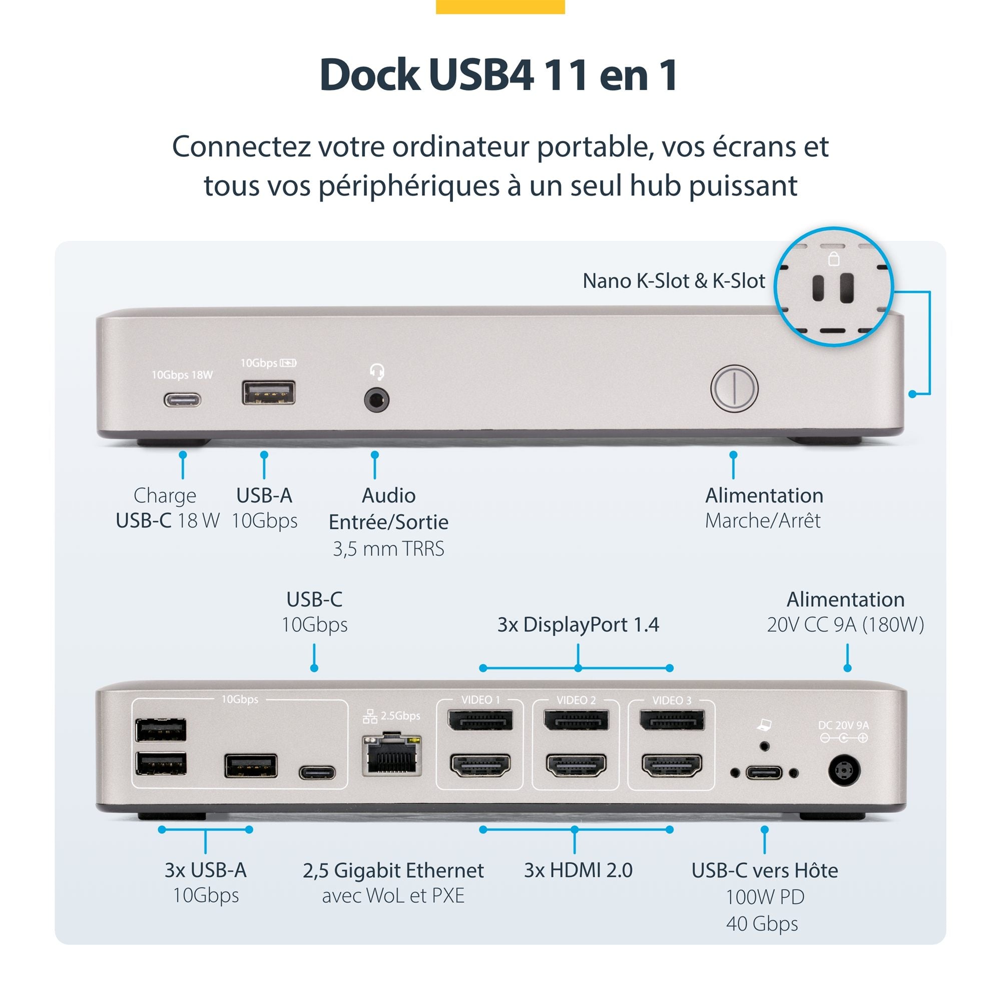 Triple-Monitor USB4 Dock 4K 60Hz