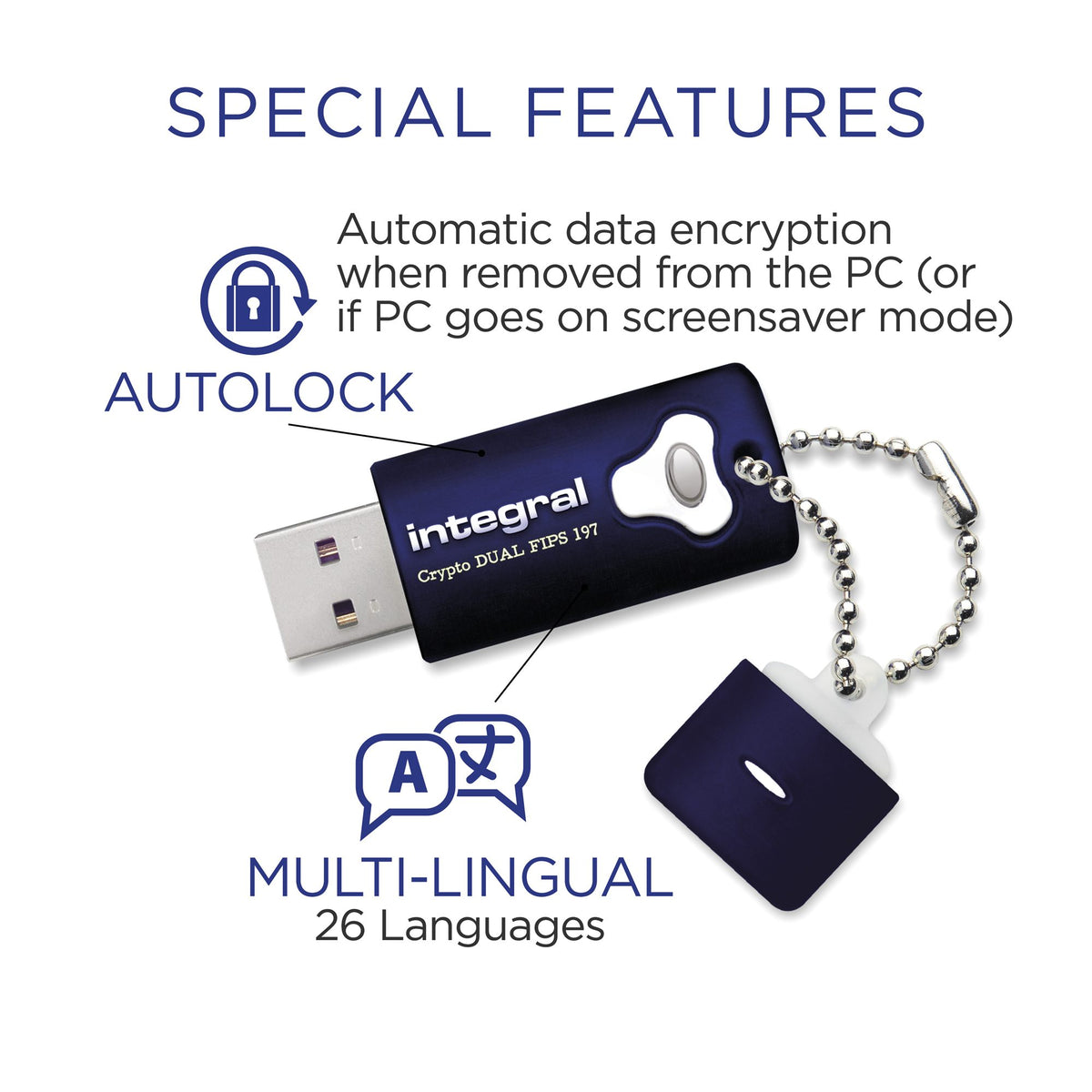 CLE USB3.0 CRYPTO DUAL FIPS