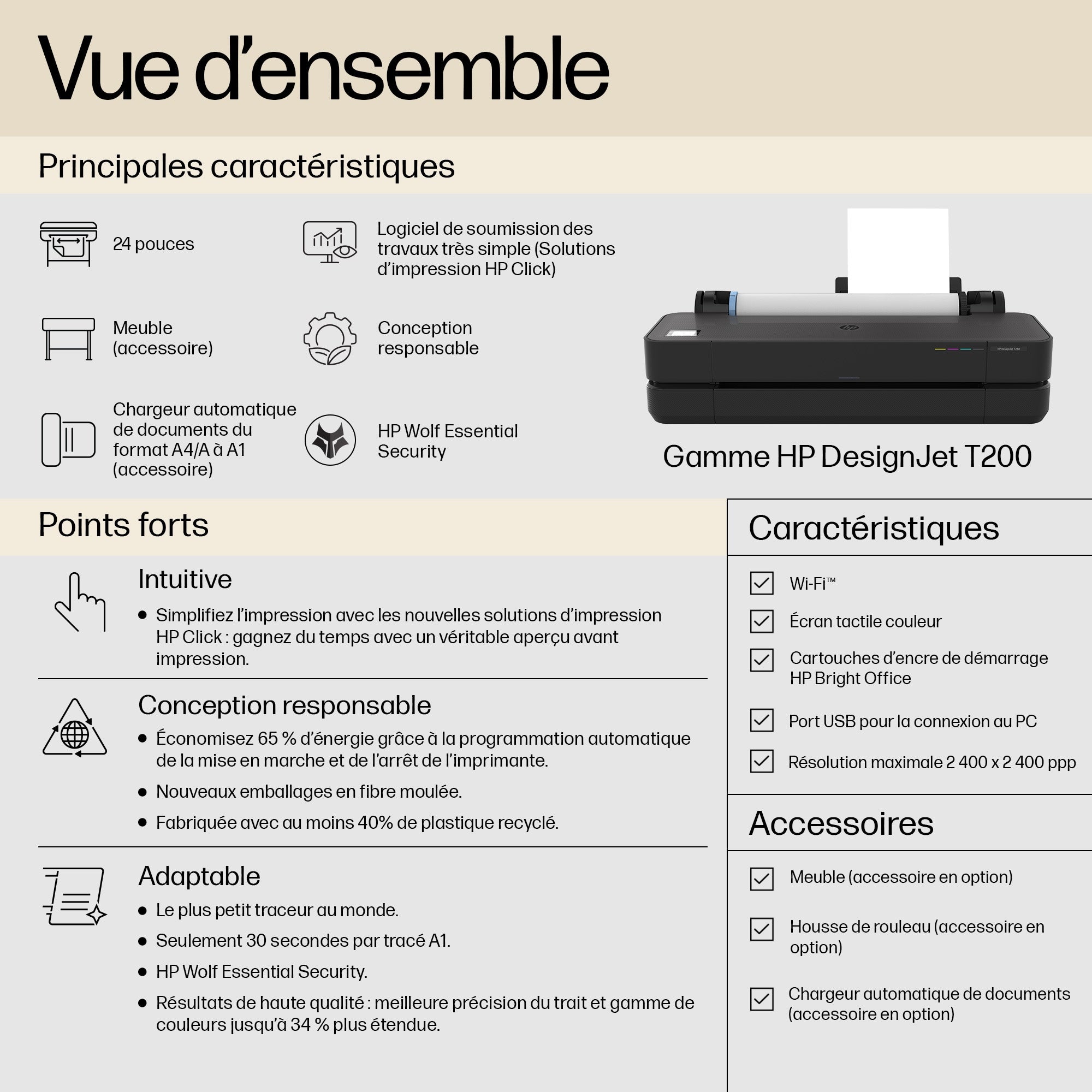HP DesignJet T250 24p LFP 2025 Colour Ink-Jet A1 ANSI D 2400x1200dpi 0.5 min/page USB LAN Wi-Fi