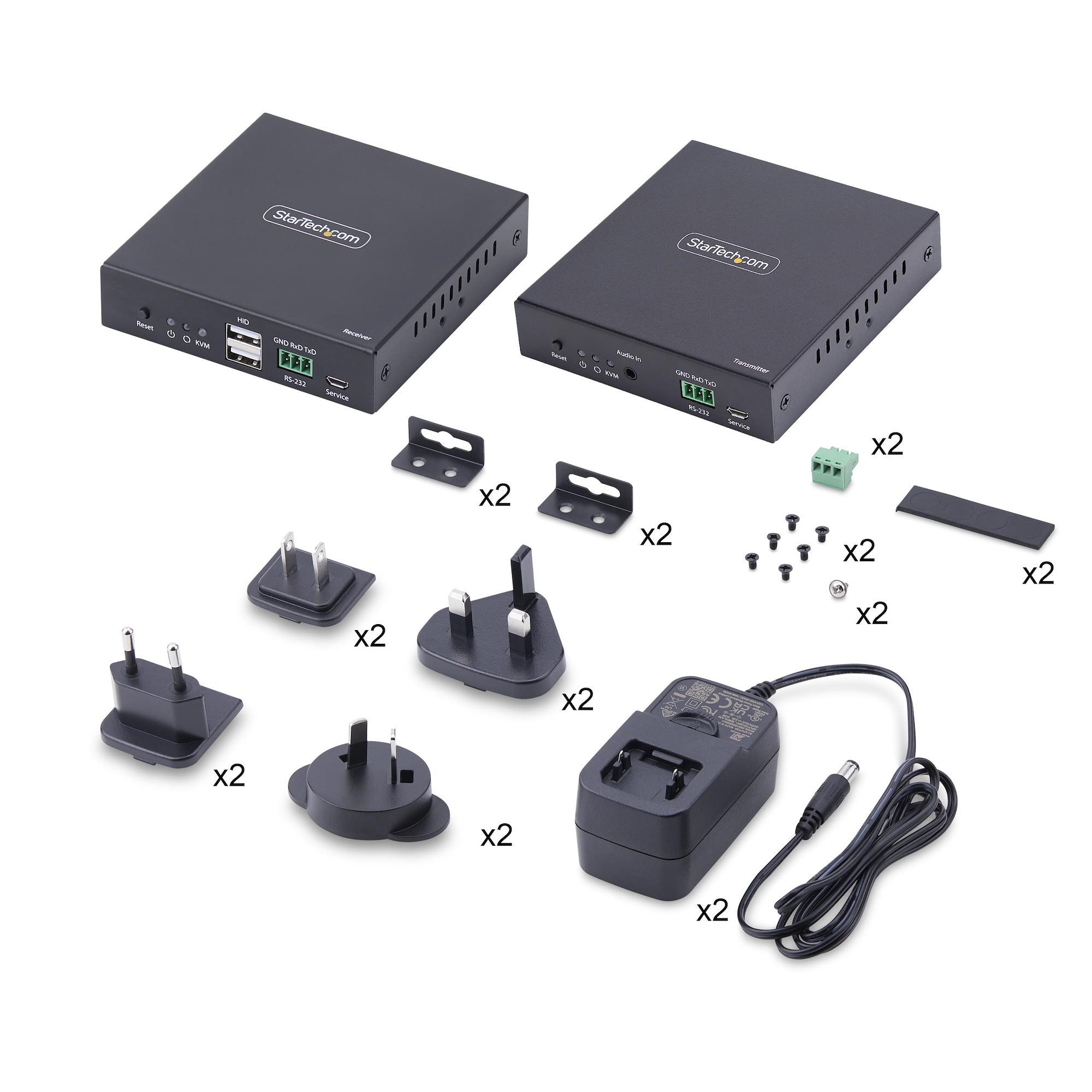 HDMI KVM Extender Over IP Network