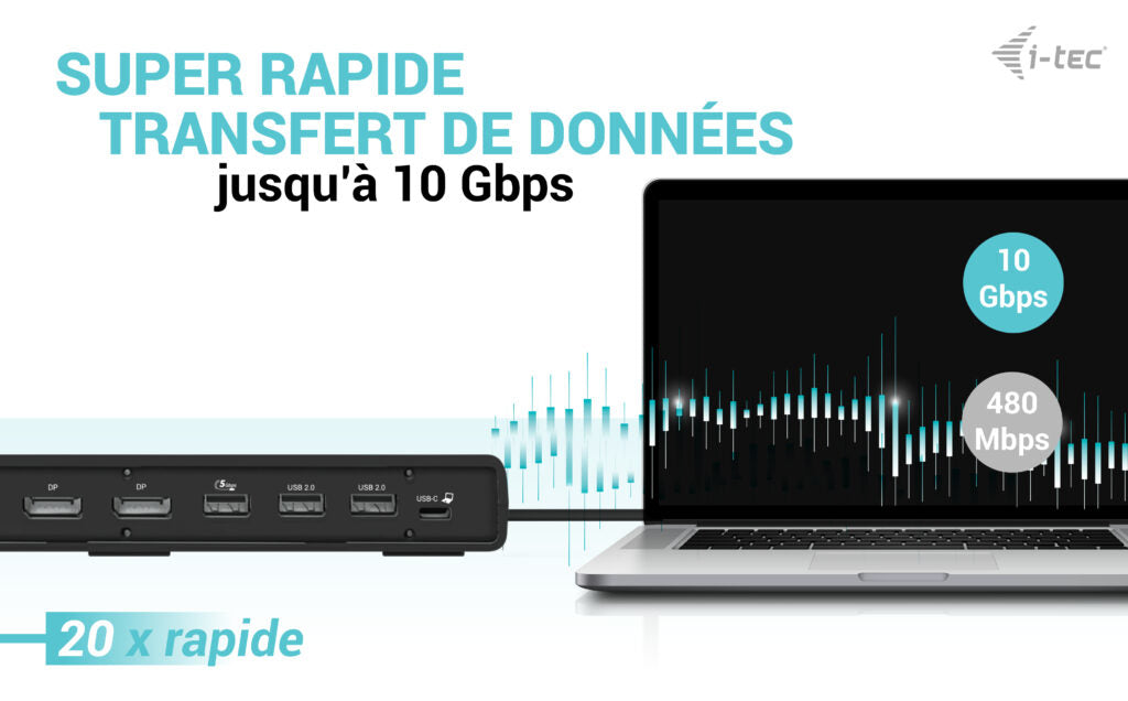 I-TEC USB-C Triple Display DS Gen2 2xDP 1xHDMI 1xGLAN 1xUSB 3.2 Gen2 2xUSB 3.2 Gen1 2xUSB-C Gen2 2xUSB 2.0 1xAudio/Mic PD100W