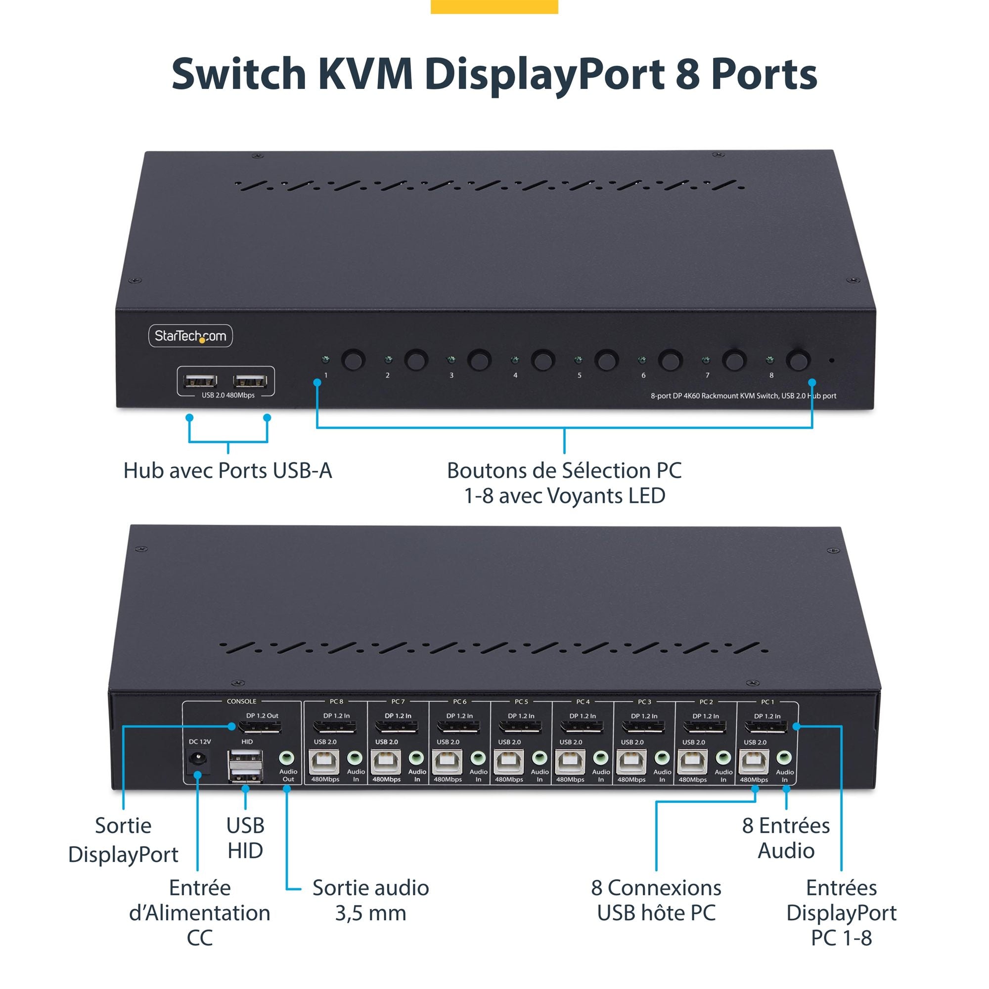 8-Port DisplayPort KVM Switch 4K 60Hz