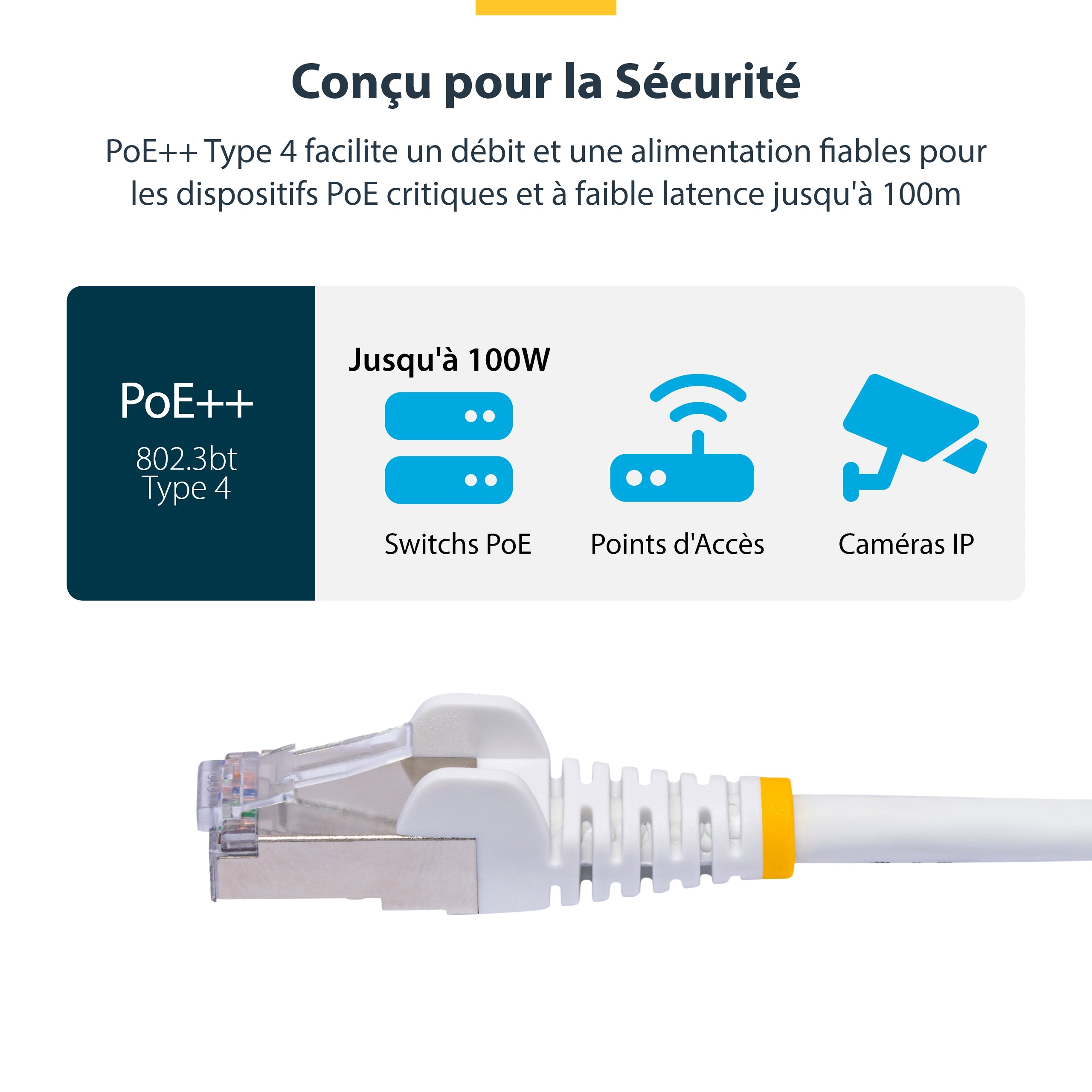 15m White CAT8 Ethernet Cable - LSZH