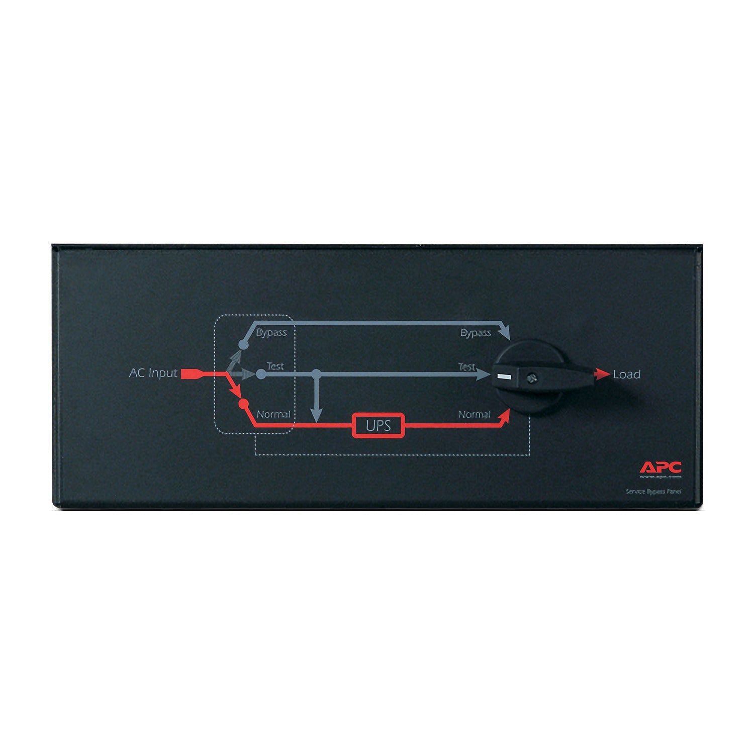 Service Bypass Panel/230V 100A