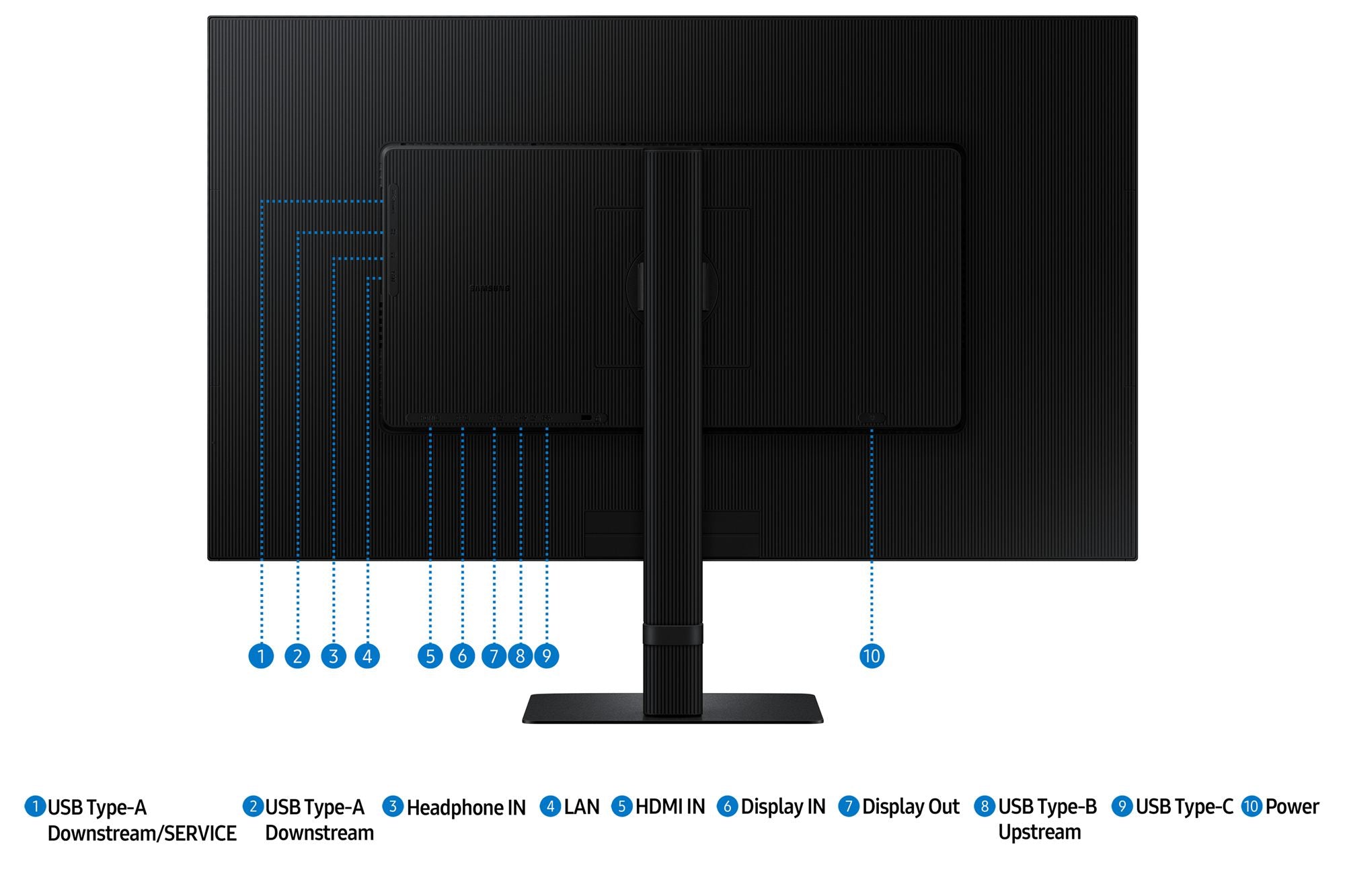 SAMSUNG LS32D600UAUXEN 32p 16:9 2560x1440 IPS 5ms 100Hz HDR10 sRGB HAS Swivel Pivot HDMI DP USB-C 90W LAN Daisy chain KVM (P)