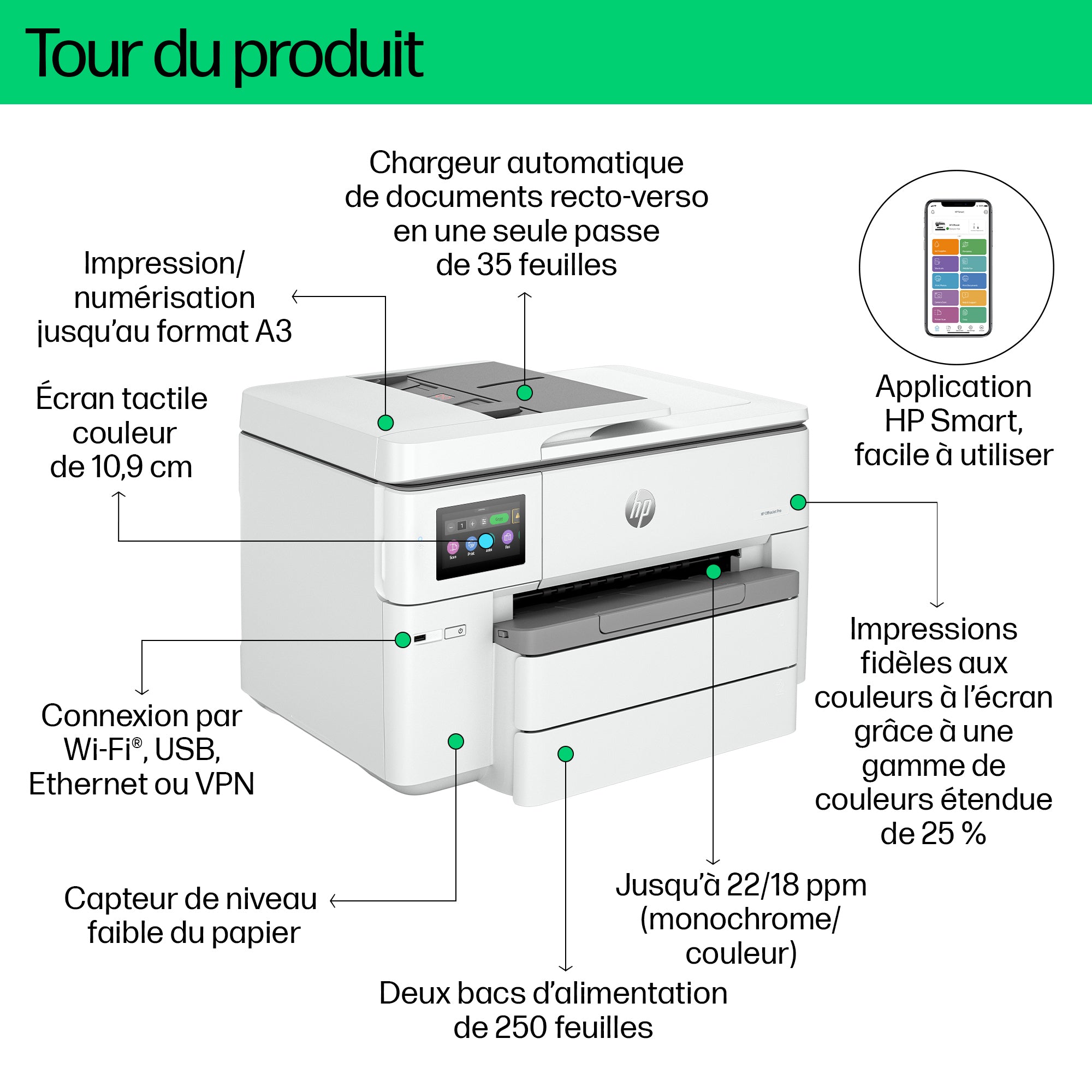 HP Officejet Pro 9730e WideFormat All-in-One MFP colour ink A3 18ppm Copy 22ppm Print 250sheets USB LAN Imprimante Wi-Fi Bluetooth