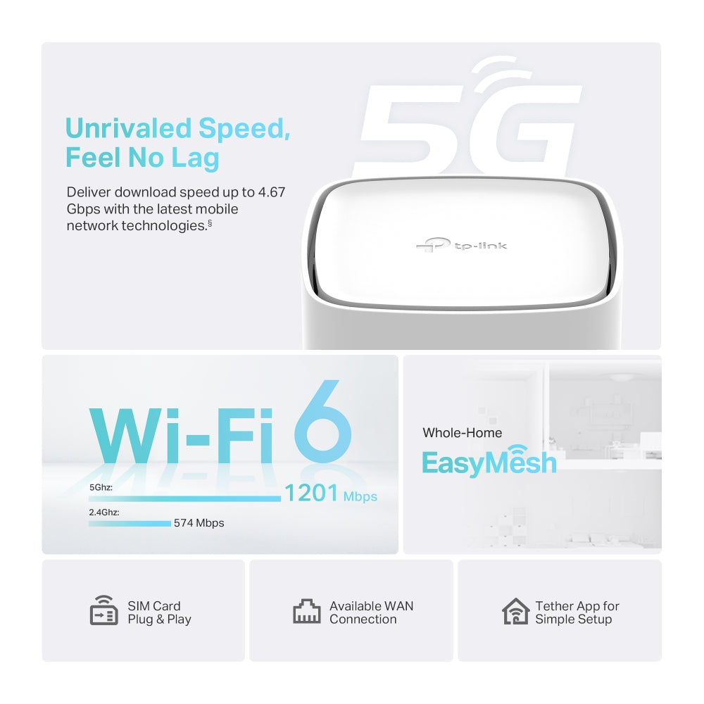 TP-LINK 5G AX1800 Wireless Dual Band Gigabit Router