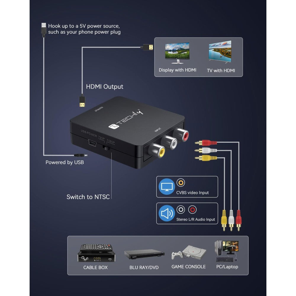 Techly IDATA SPDIF-6E3 Convertisseur AV Composite Vidéo et Audio 3x RCA vers HDMI 1080p
