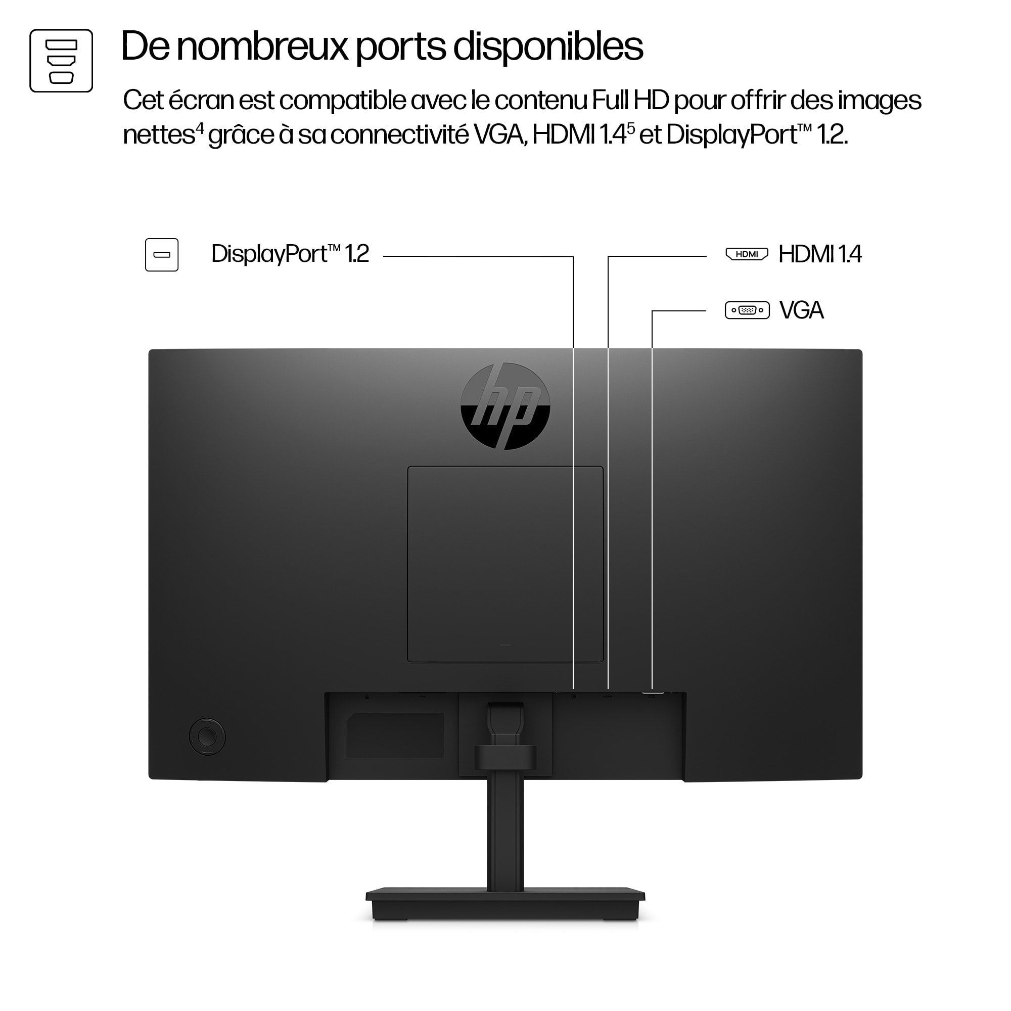 HP Écran Series 3 Pro 322pf 21.5p FHD 1920x1080 HDMI VGA DisplayPort 3/3/0