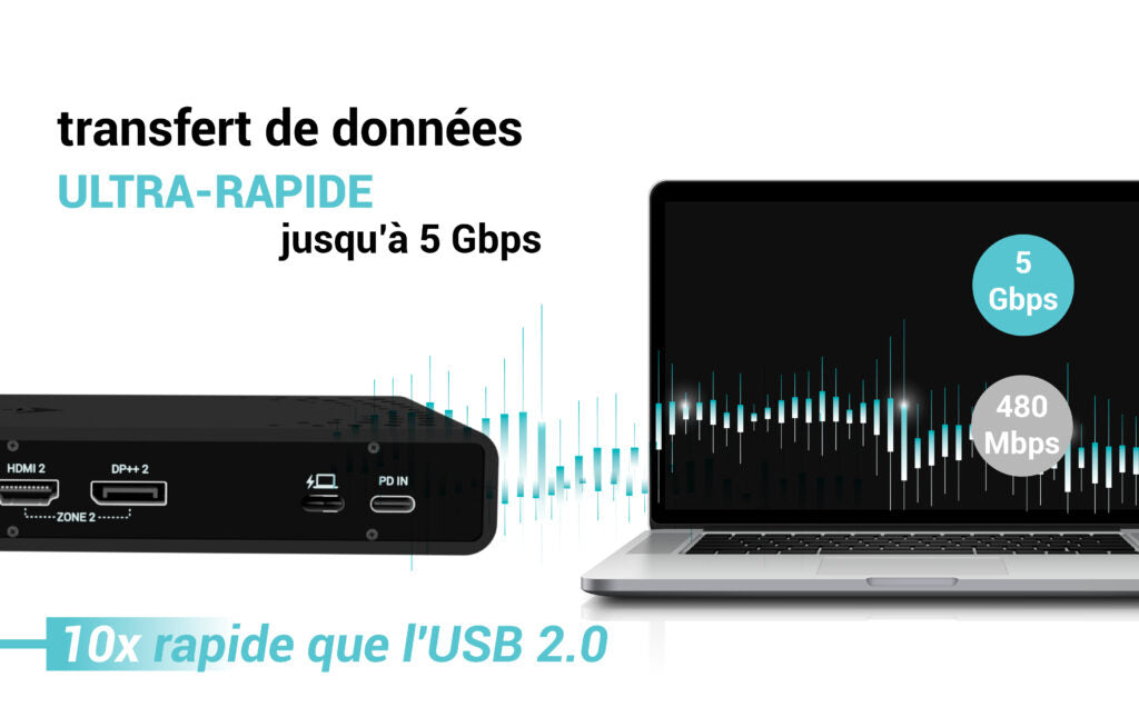 I-TEC Universal Dual 4K Display Docking Station PD 85W