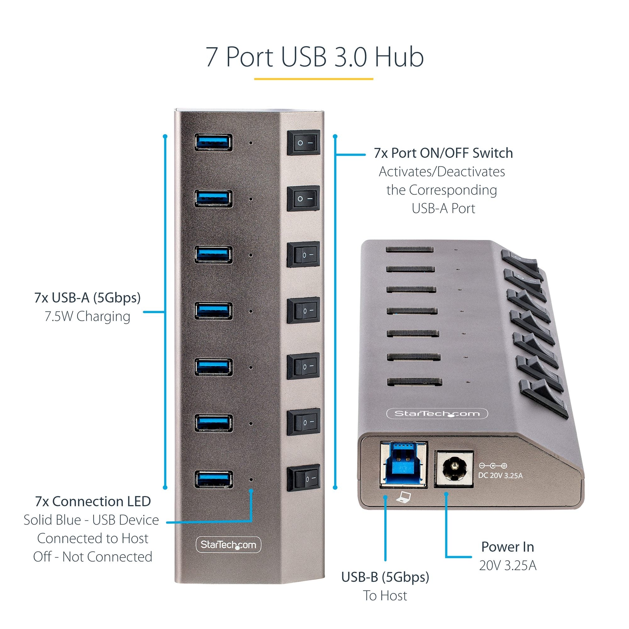 Startech 7-Port Self-Powered USB-C Hub