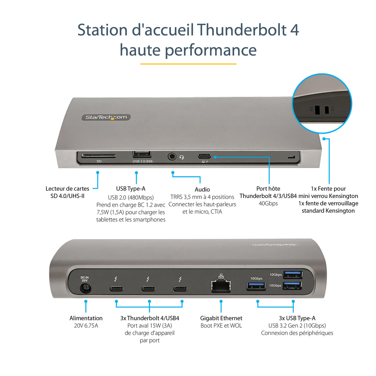 Thunderbolt 4 Dock 96W 2x4K 60Hz/1x8K