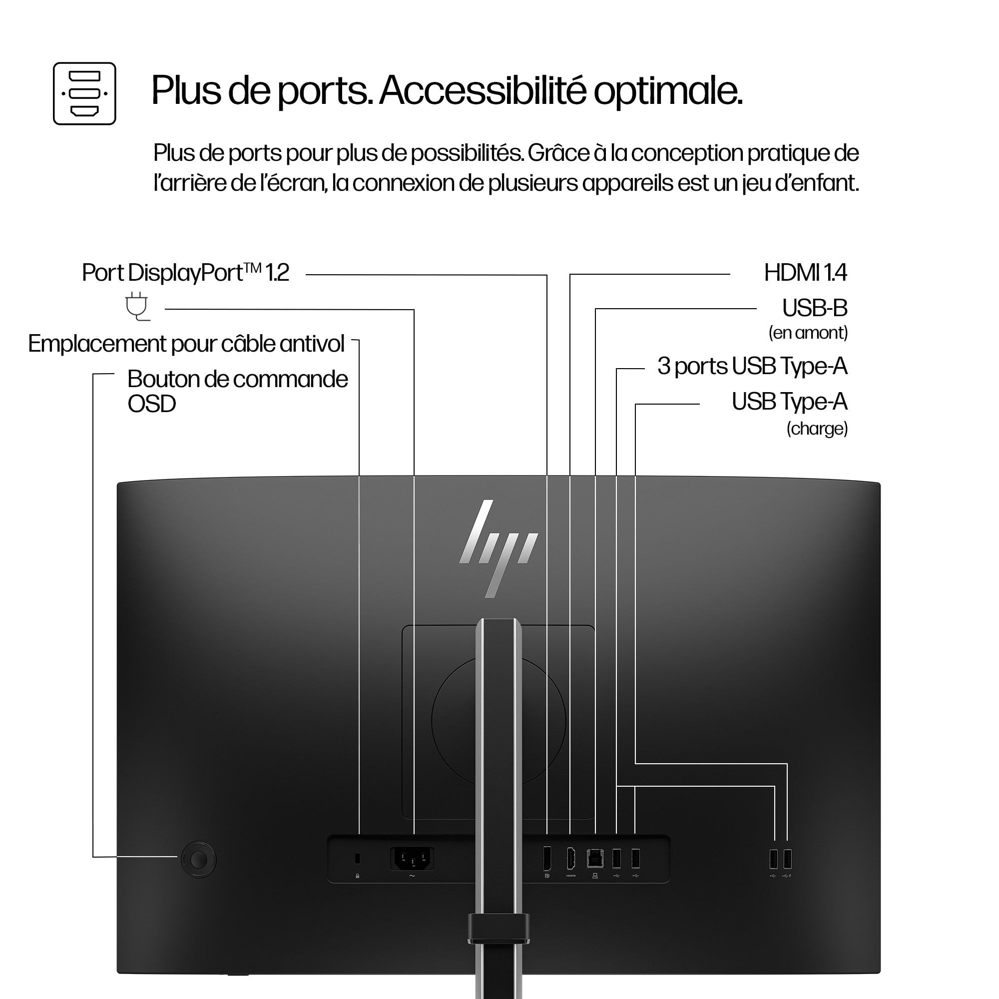 Moniteur HP S5 Pro 524PN - WUXGA 23,8" (1920 x 1200) 100Hz, IPS, 5 ms, HDMI, DisplayPort