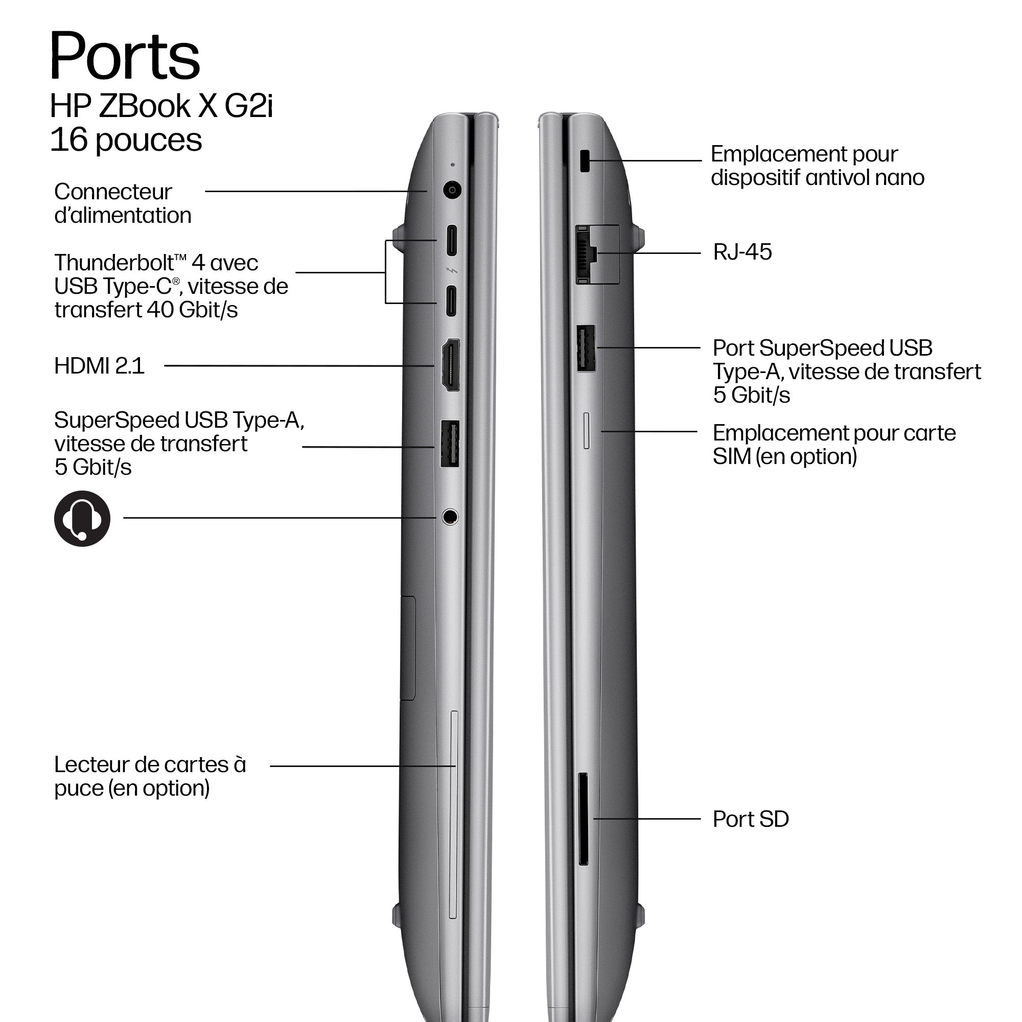 HP ZBook X G2i 16 Intel Core Ultra 7 356H 16p WUXGA 24Go DDR5 1To SSD be+BT 6C Batt FPS W11P NG PRM 1yr Wrty