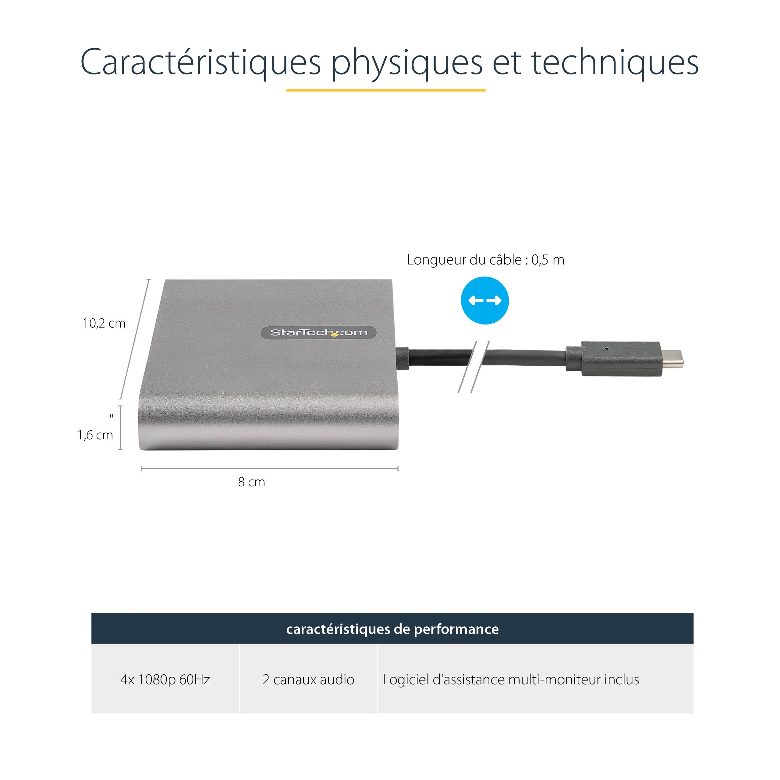 Adattatore USB-C a HDMI x4 1080p 60Hz