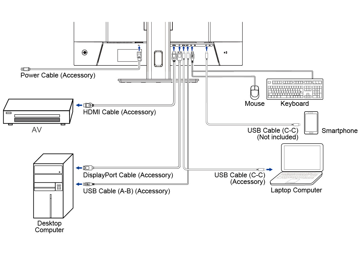 iiyama XB3294UHSCP-B1 32" VA LCD USB-C D