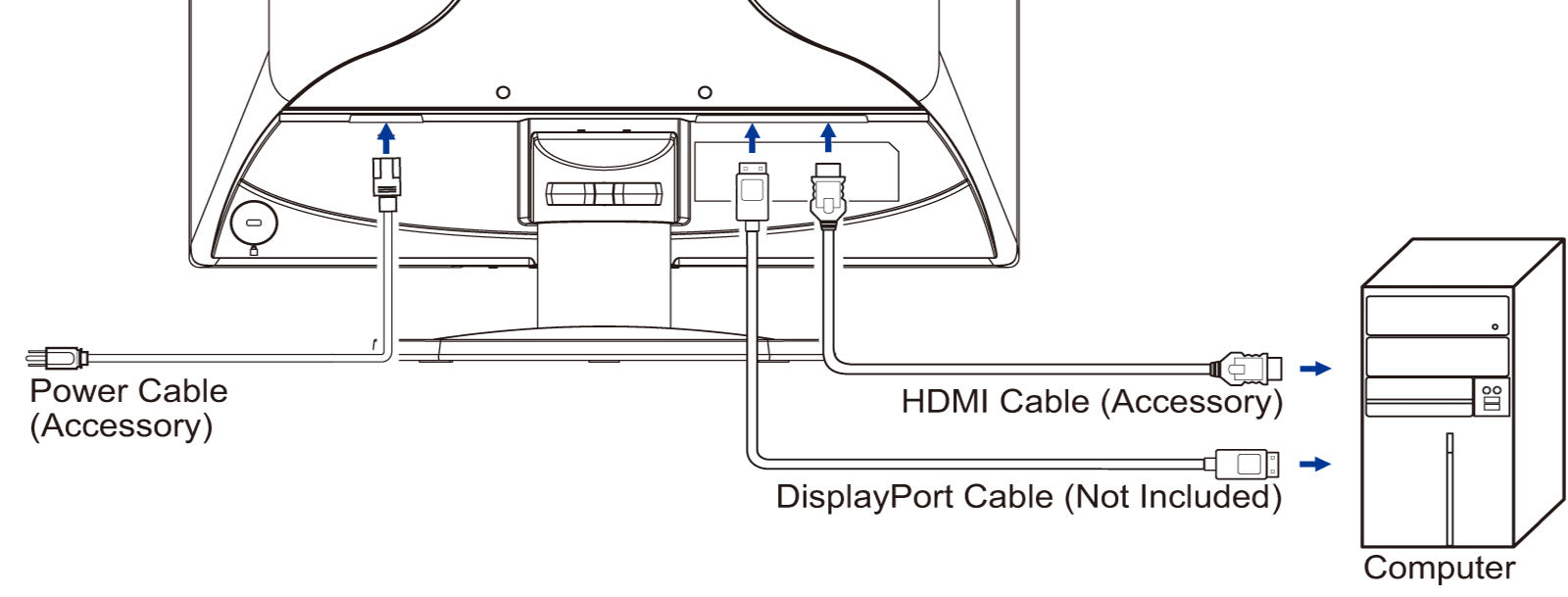 E1980S-B1 19" TN-1280x1024 HDMI DisplayP