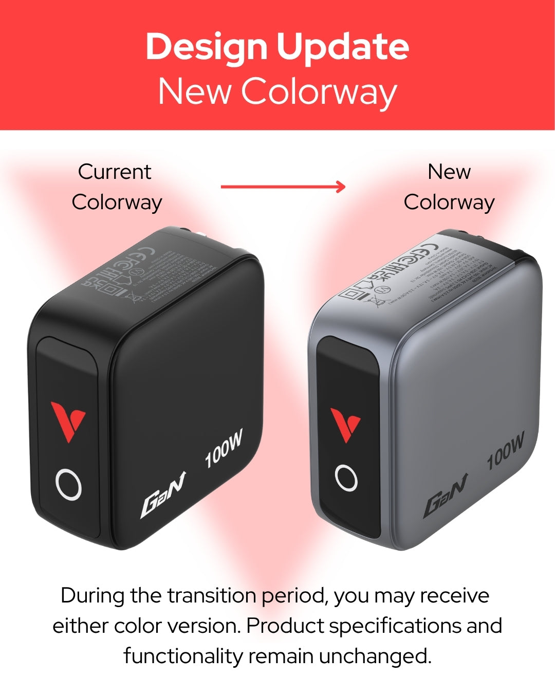 Mini GaN Charger 100W with Display