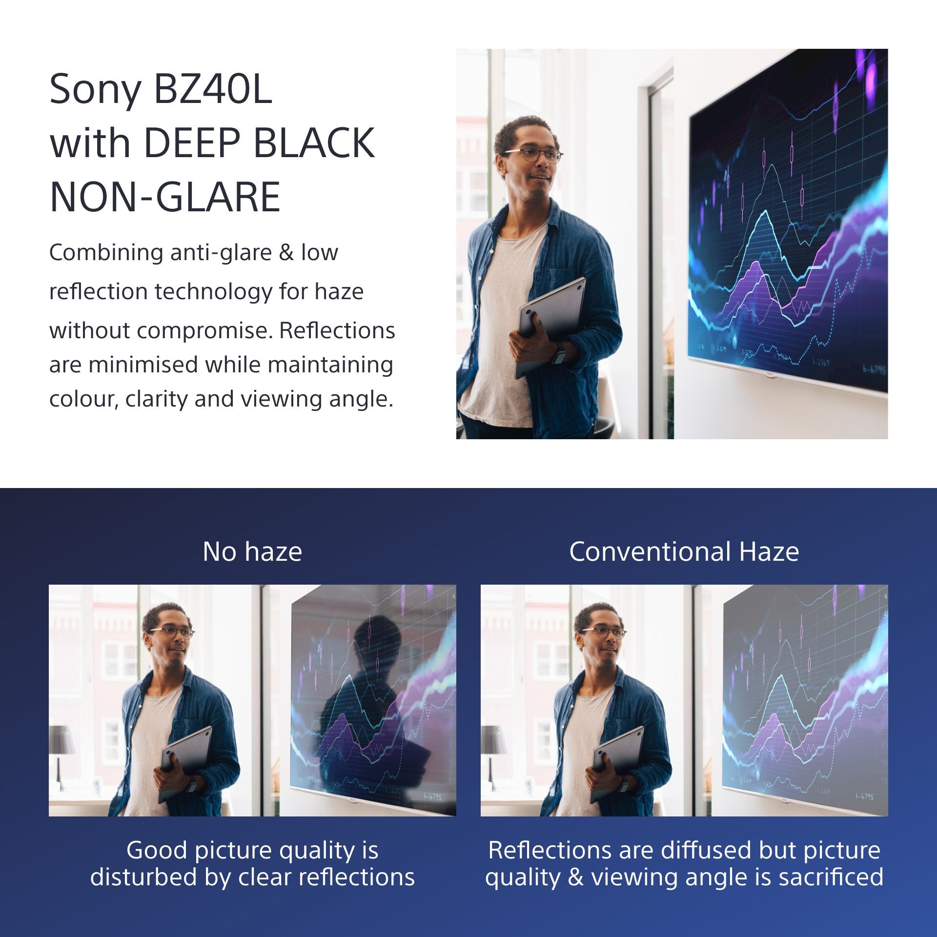 75" Pro BRAVIA LCD 700nit Haze