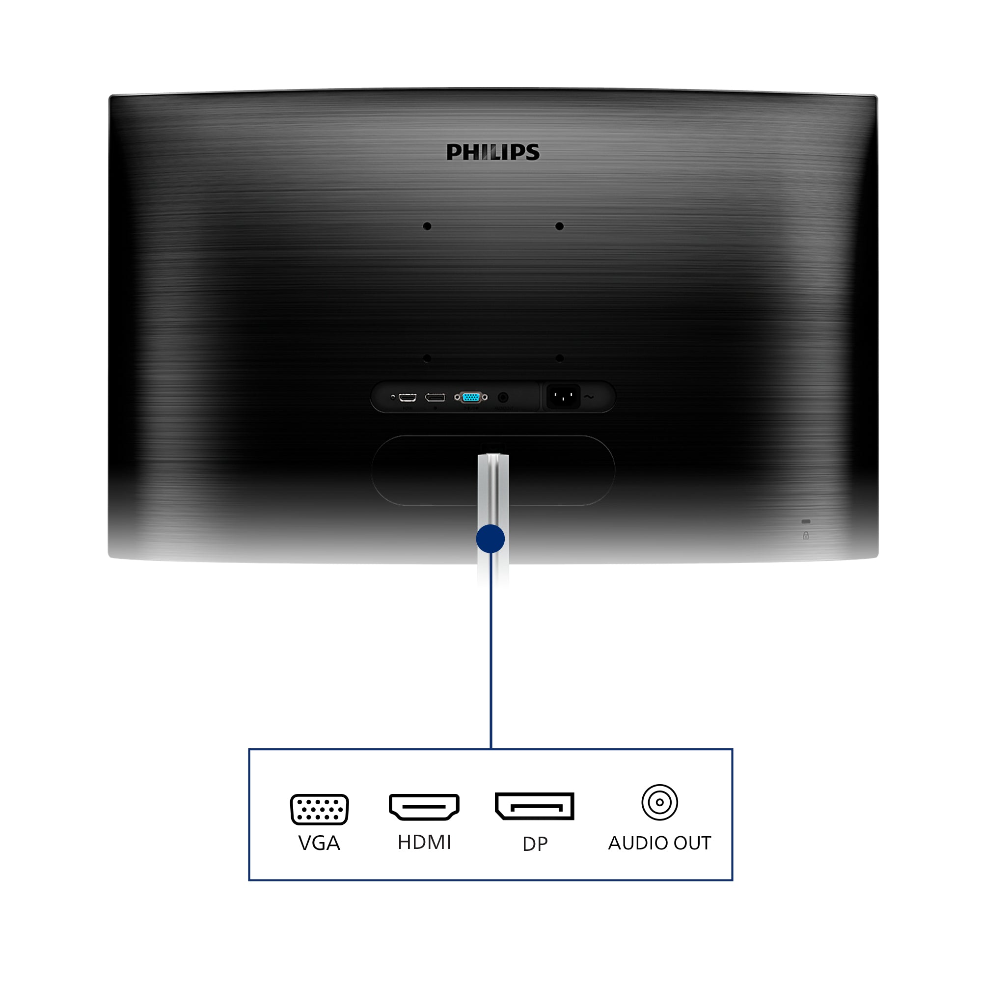 PHILIPS 325E1C/00 - 31.5pcs - INCURVE - QHD - MVA - VGA - HDMI - DP -AUDIO