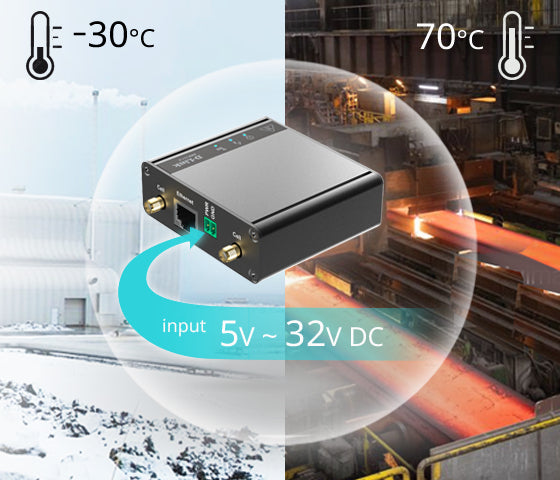 D-LINK 5G NR Industrial M2M Modem