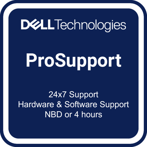 3Y ProSpt to 3Y ProSpt 4H