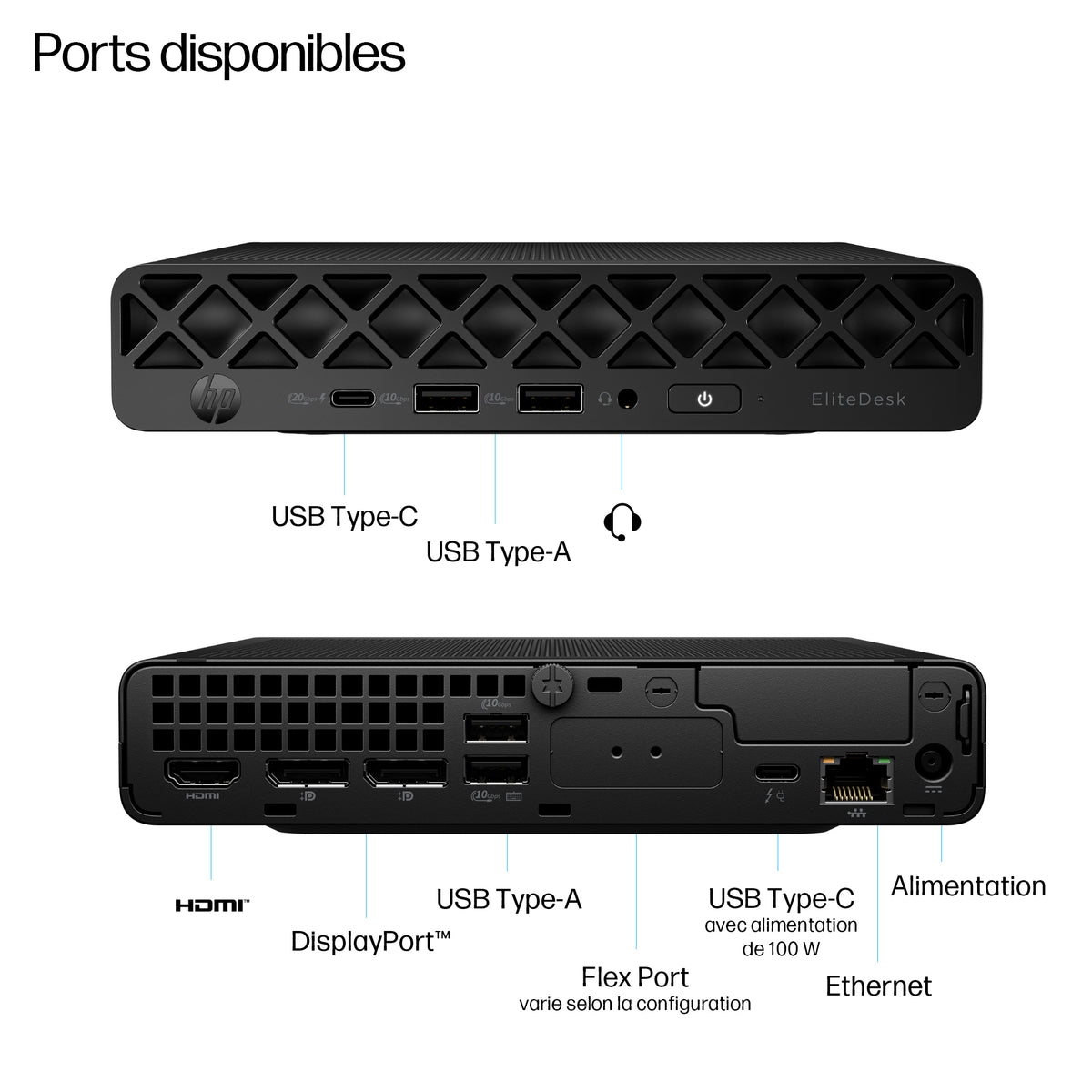 HP Elite Mini 800 G1 Intel Core Ultra 7 265T 16Go 512Go SSD UMA W11P 1/1/1 Ordinateur bureau Smartbuy
