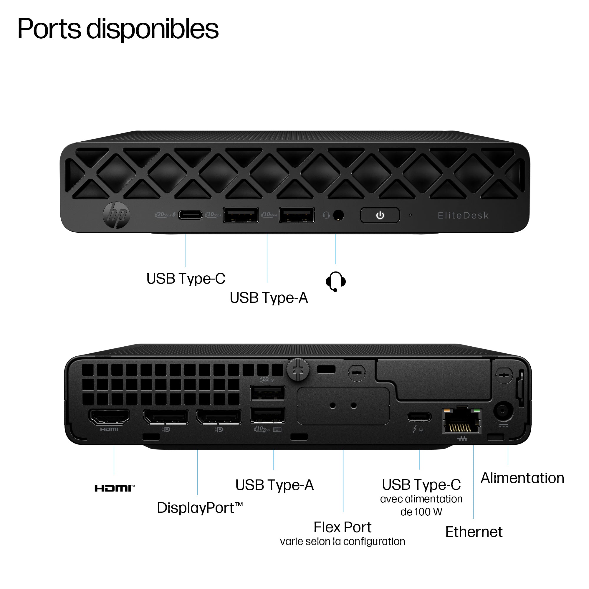 HP EliteDesk 8 Mini G1i Intel Core Ultra 7 265T 12Go DDR5 512Go SSD W11P 1-1-1 Wty