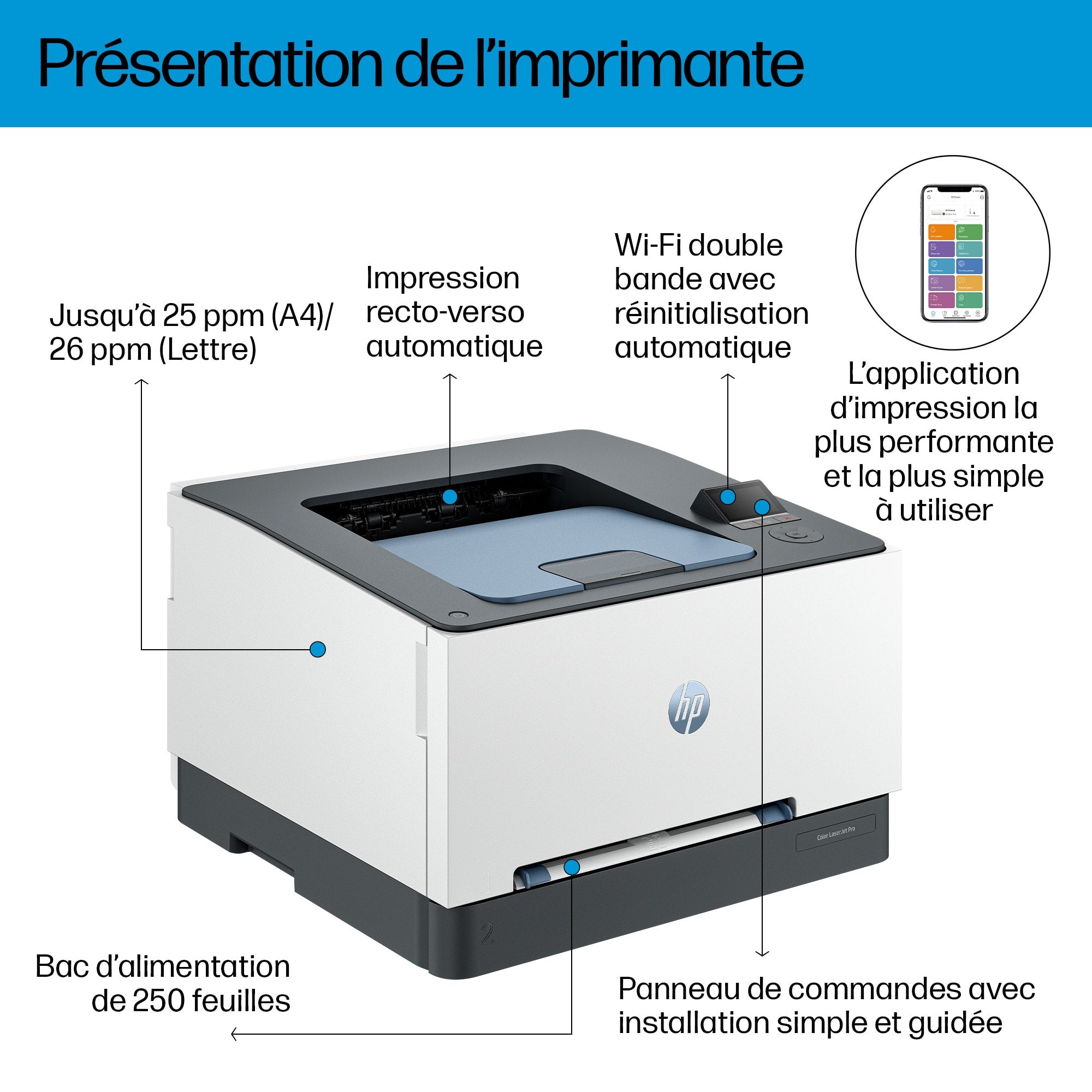 HP Color LaserJet Pro 3202dw Printer 600 x 600 DPI A4 Wifi