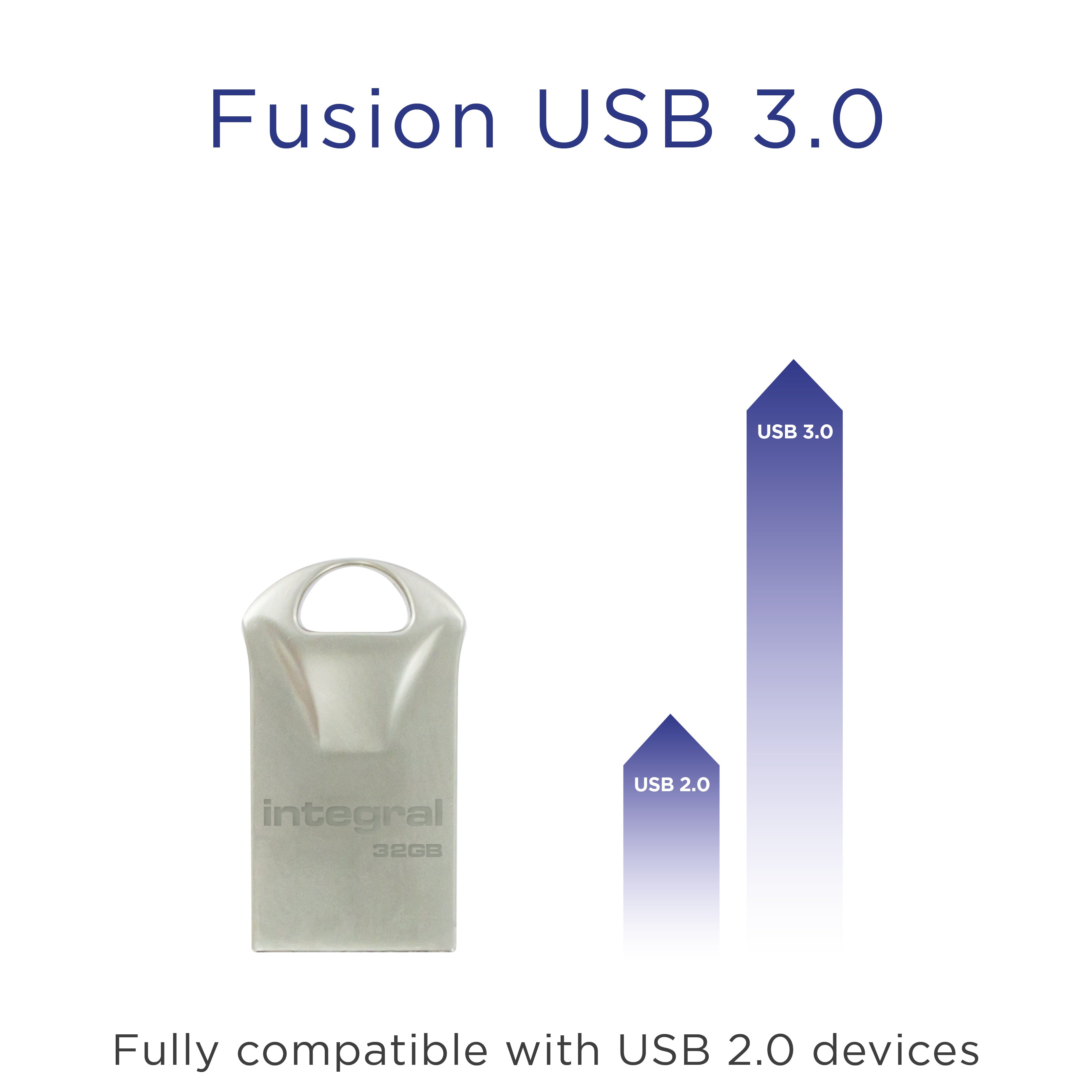 Integral USB Fusion 3.0 32GB