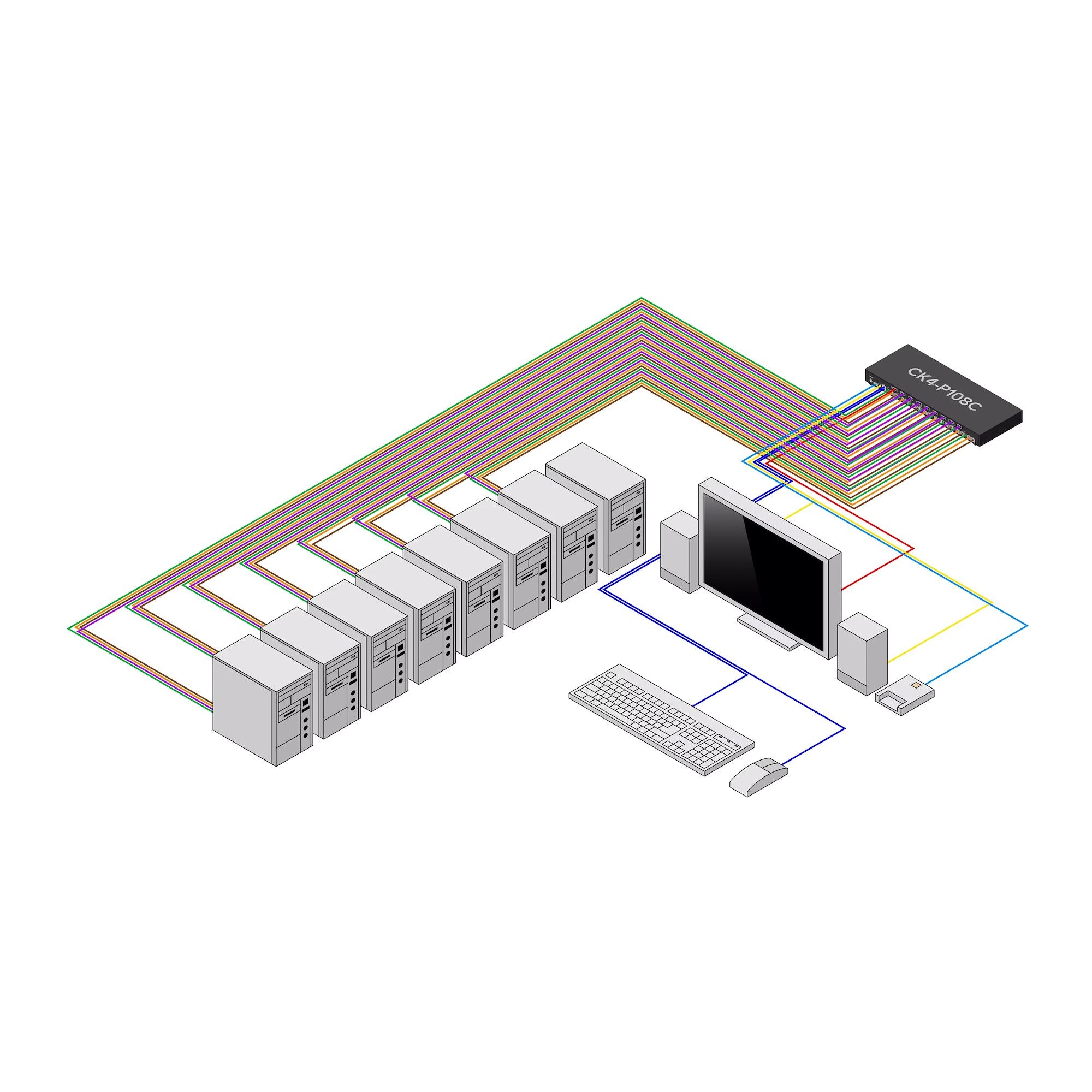 Secure 8-Port KVM Switch DP NIAP