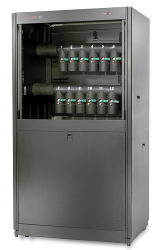 Cooling Distribution Unit 12 Circuit Bo