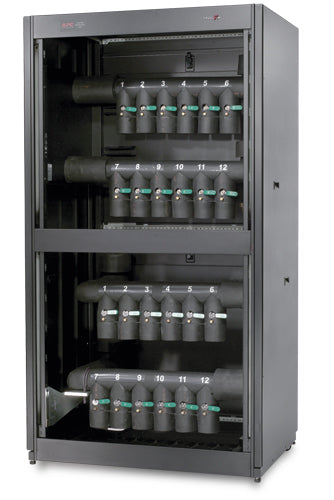 Cooling Distribution Unit 12 Circuit Bo