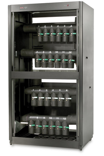 Cooling Distribution Unit 12 Circuit Bo